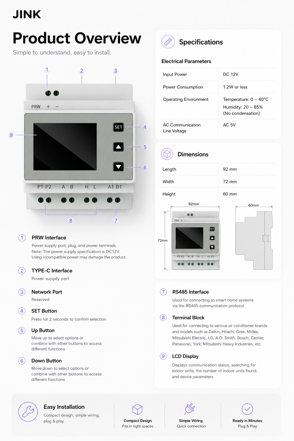 JINK Super Gateway VRF