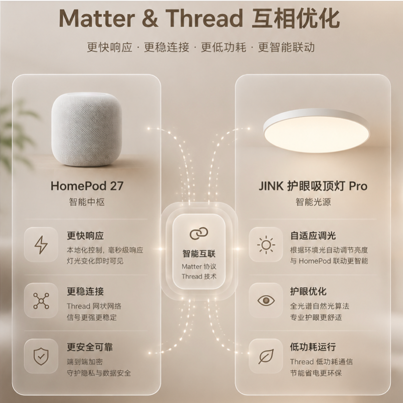 JINK Halo Pro