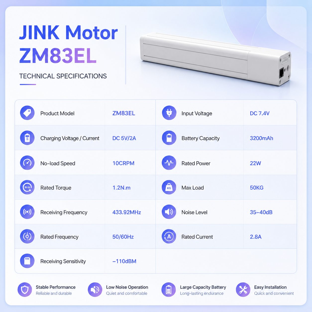 JIMK Motor ZM83EL