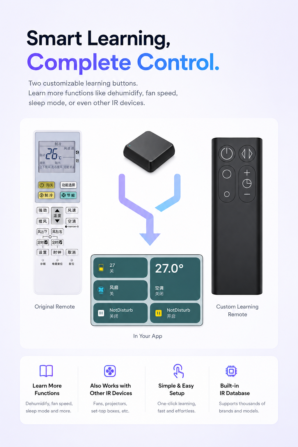 JINK Conditioner Companion Air