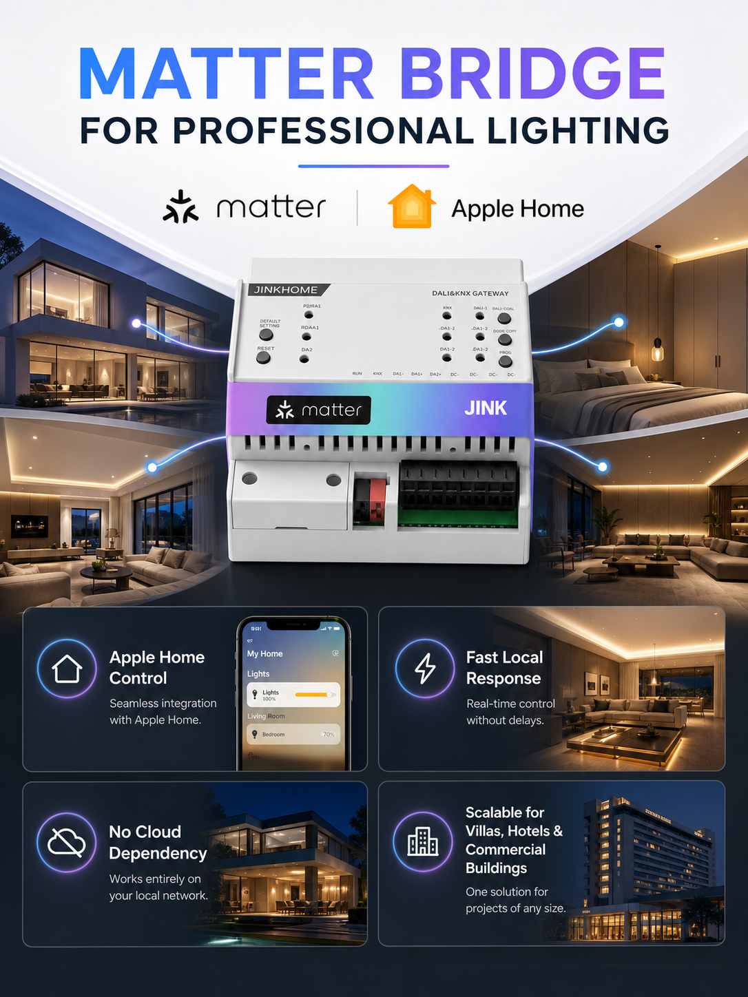 JINK Super Gateway DALI KNX Matter Apple Home benefits