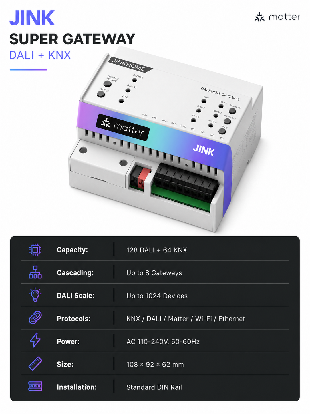 JINK Super Gateway DALI KNX specifications