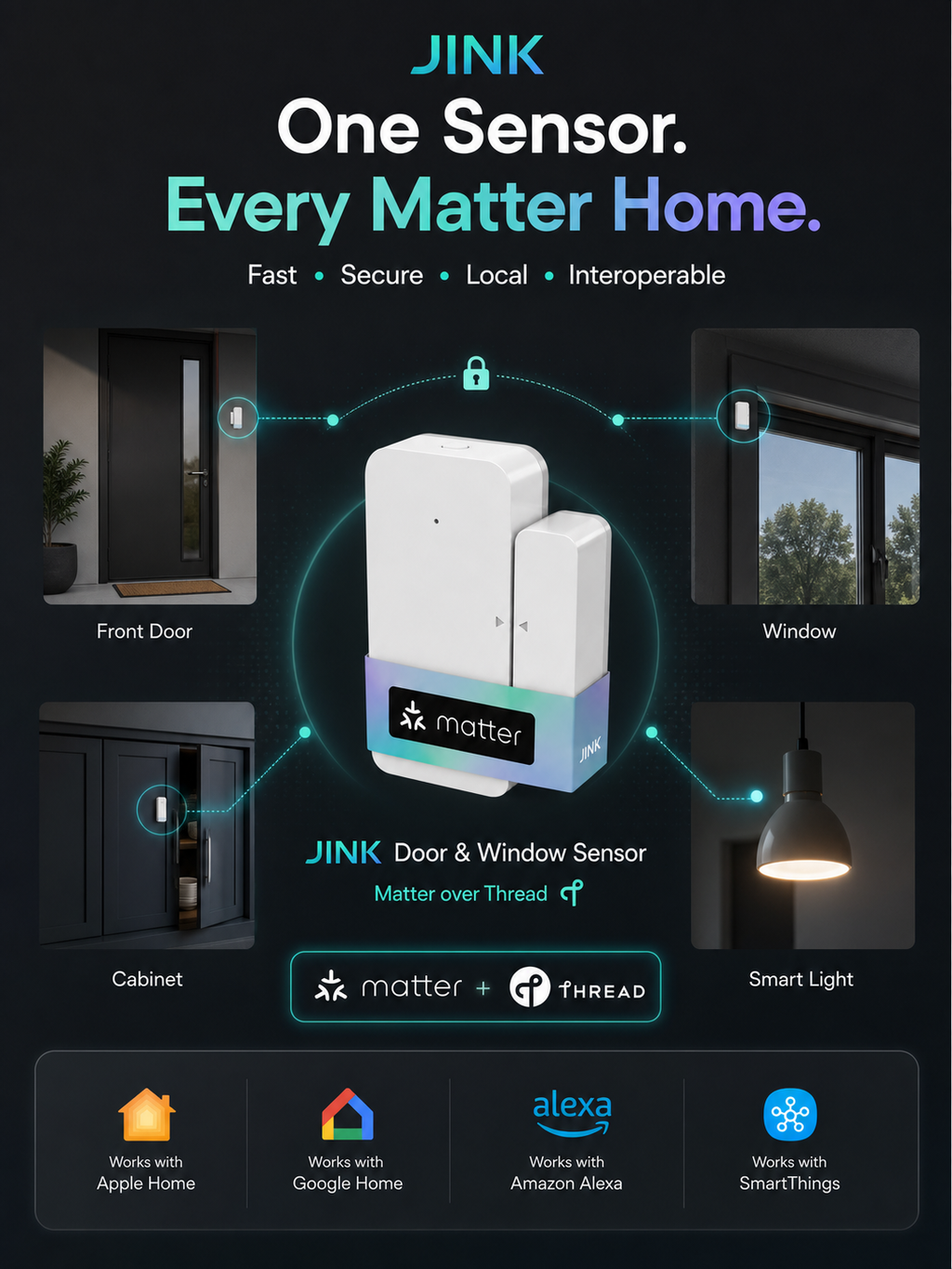 JINK Door and Window Sensor Matter platform compatibility