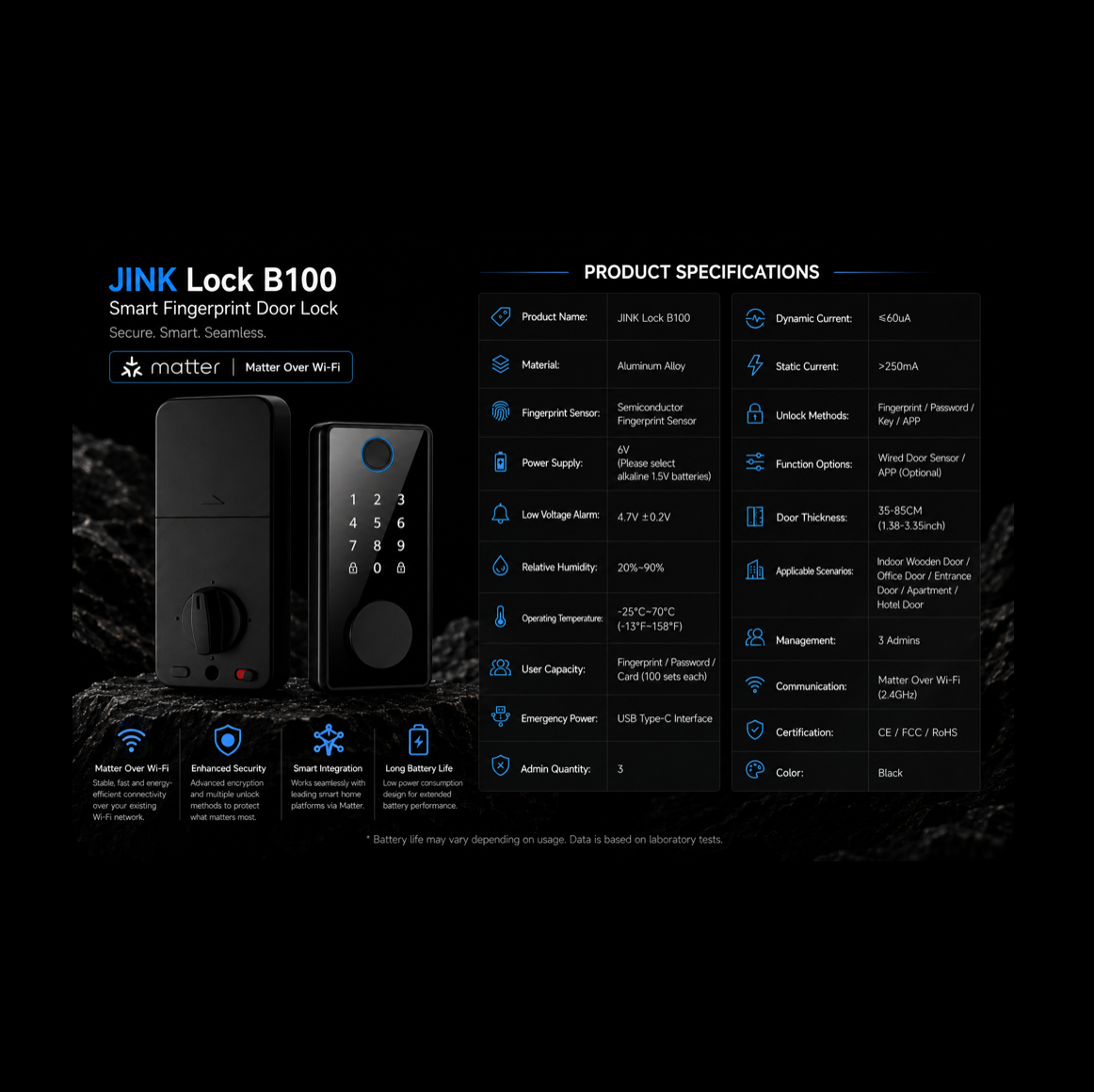 JINK Lock B100