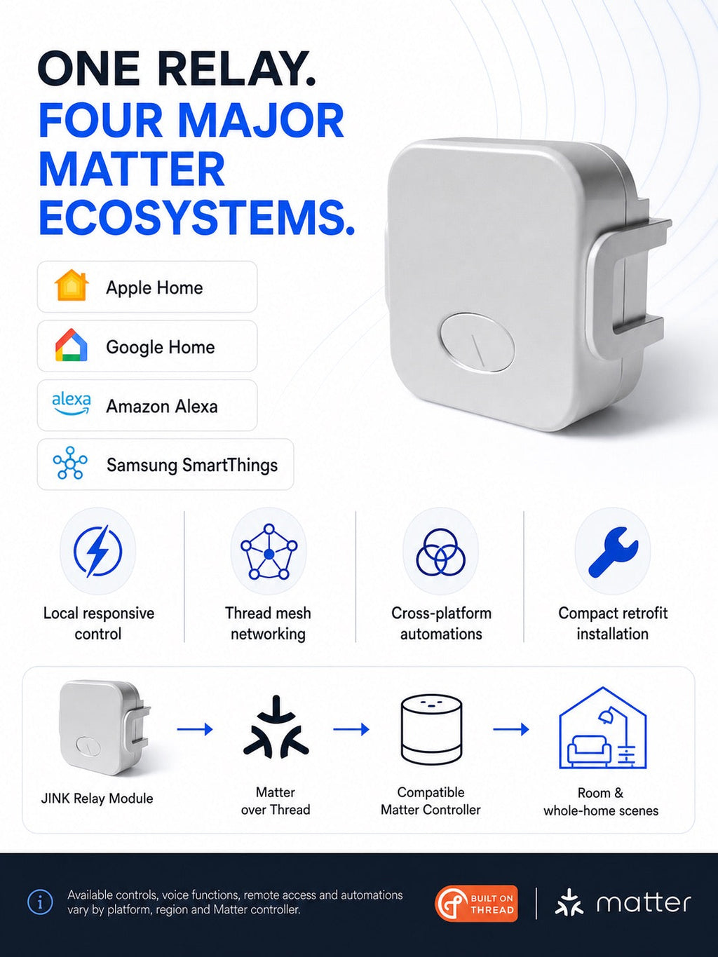 JINK Relay Module Matter platform compatibility and benefits
