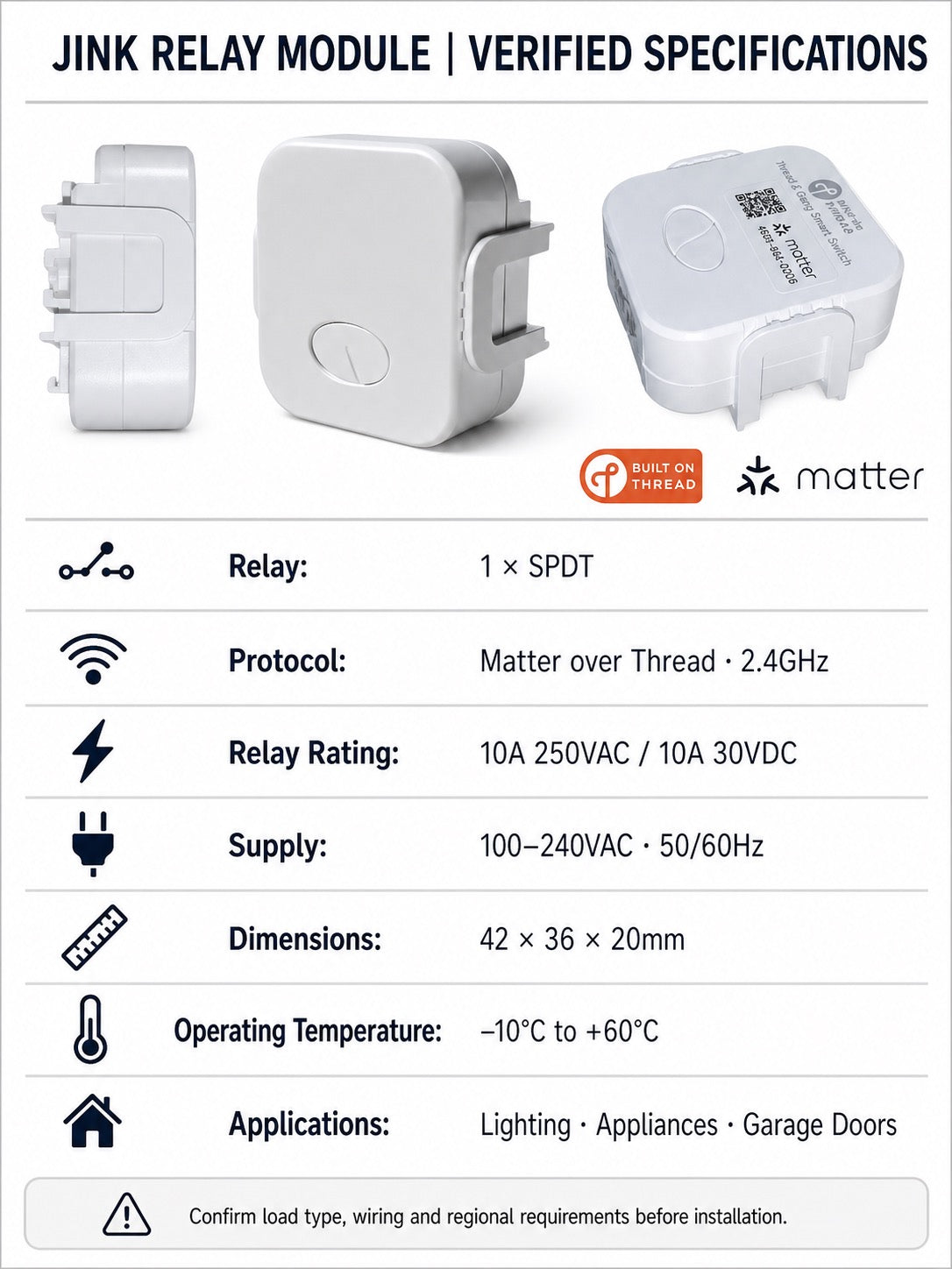 JINK Relay Module verified Matter over Thread specifications
