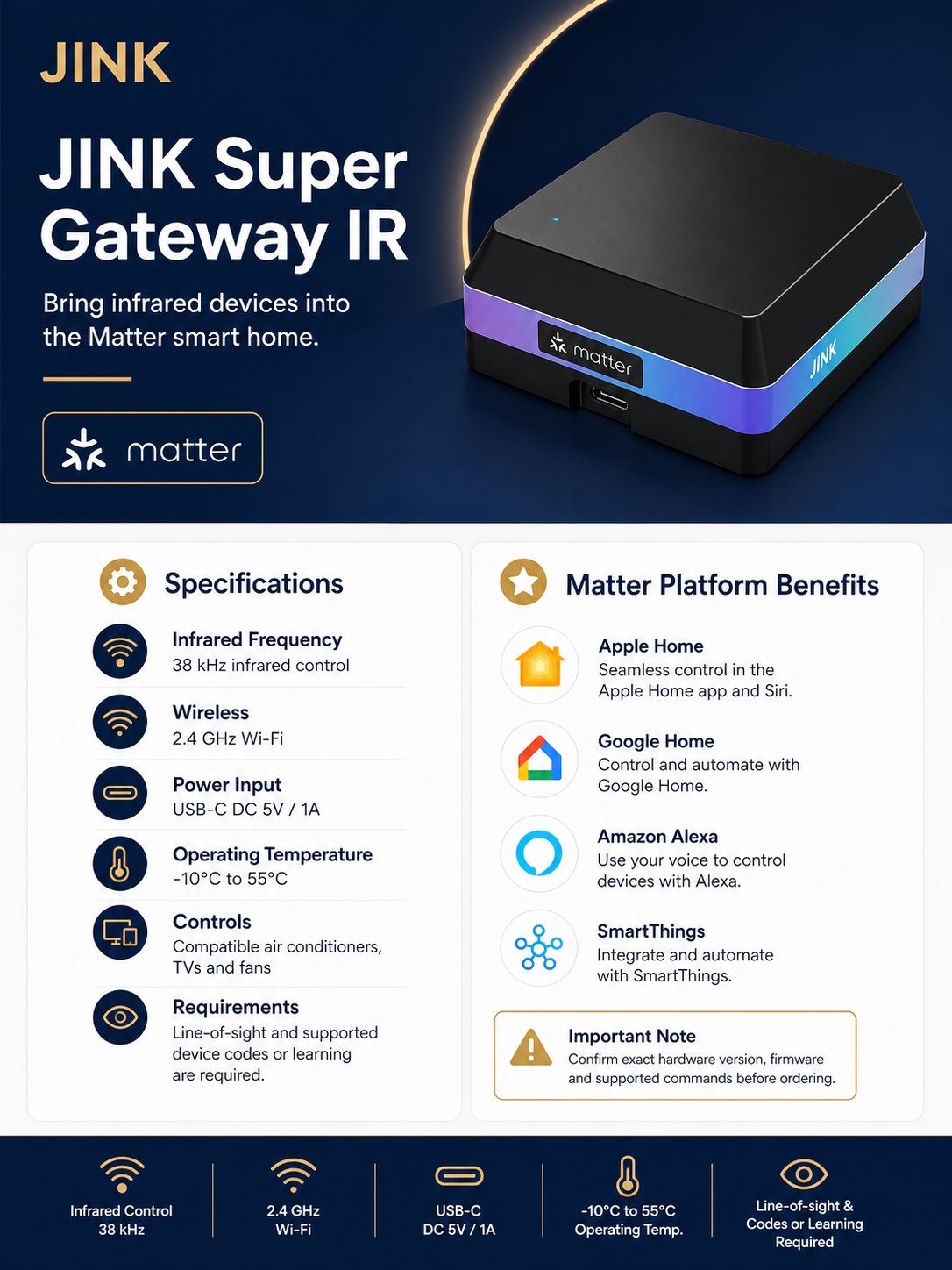 JINK Super Gateway IR specifications and Matter platforms