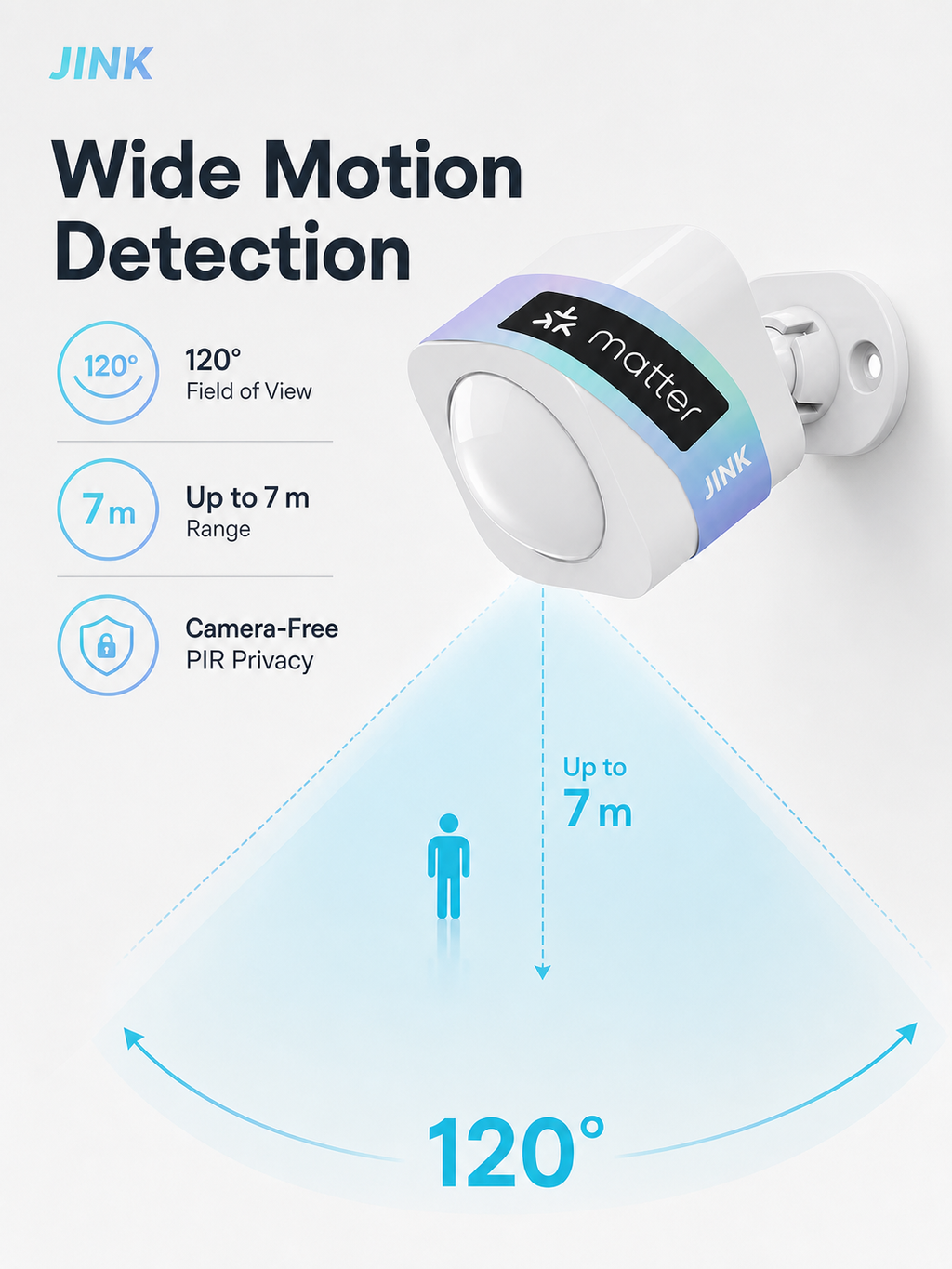 JINK PIR Motion Sensor 120 degree 7 meter detection