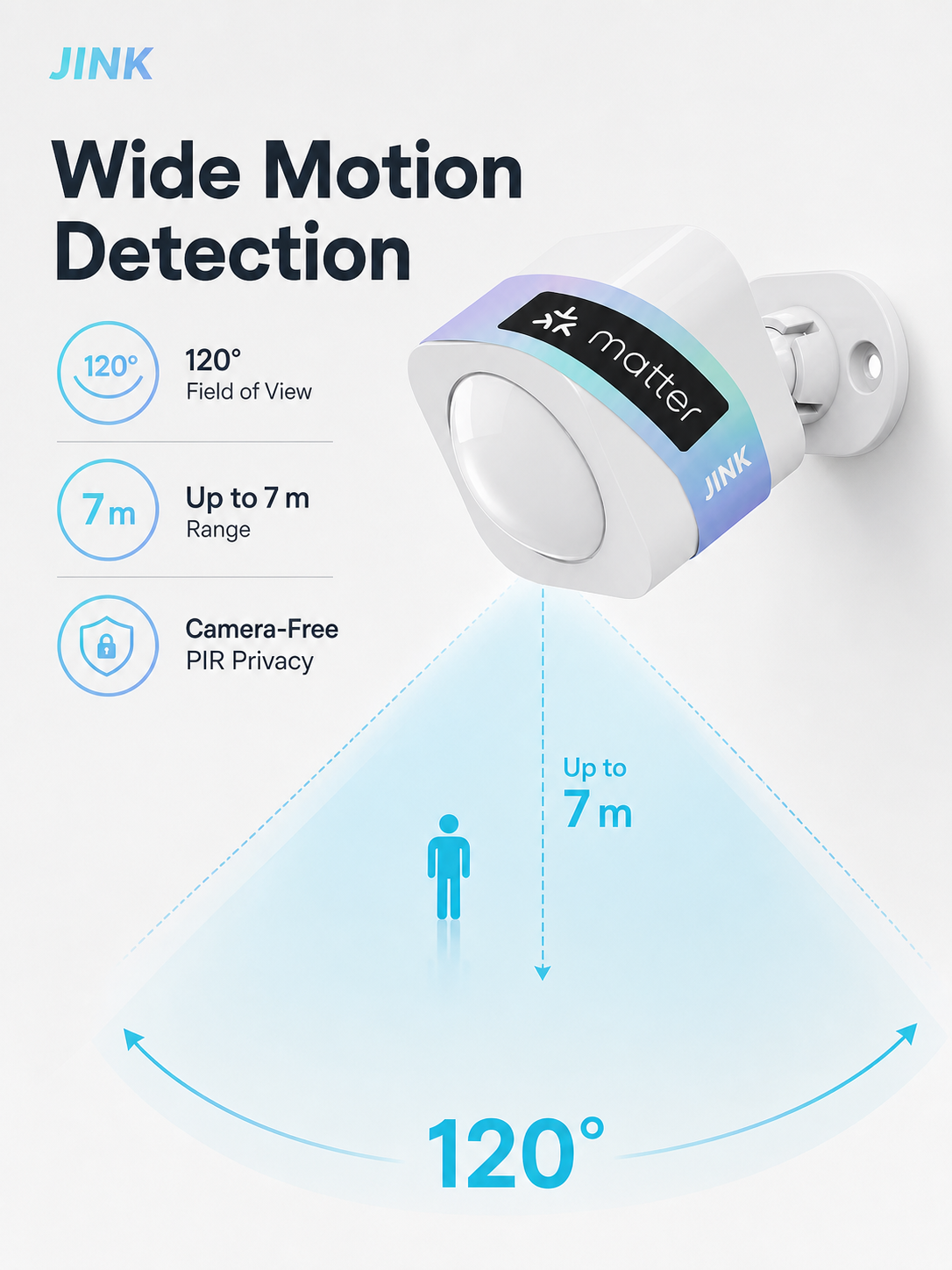 JINK PIR Motion Sensor 120 degree 7 meter detection