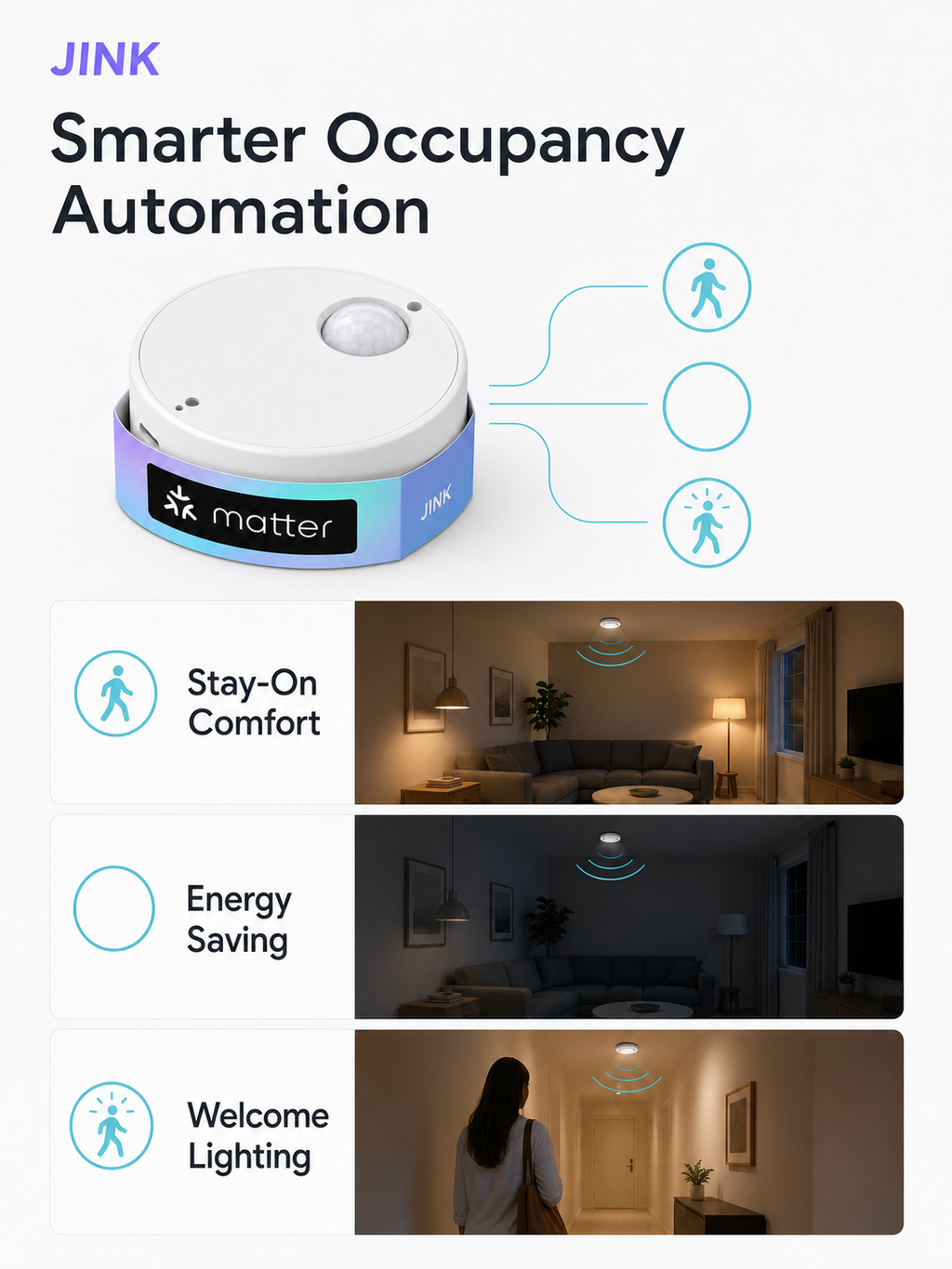 JINK Presence Sensor smart occupancy automation benefits