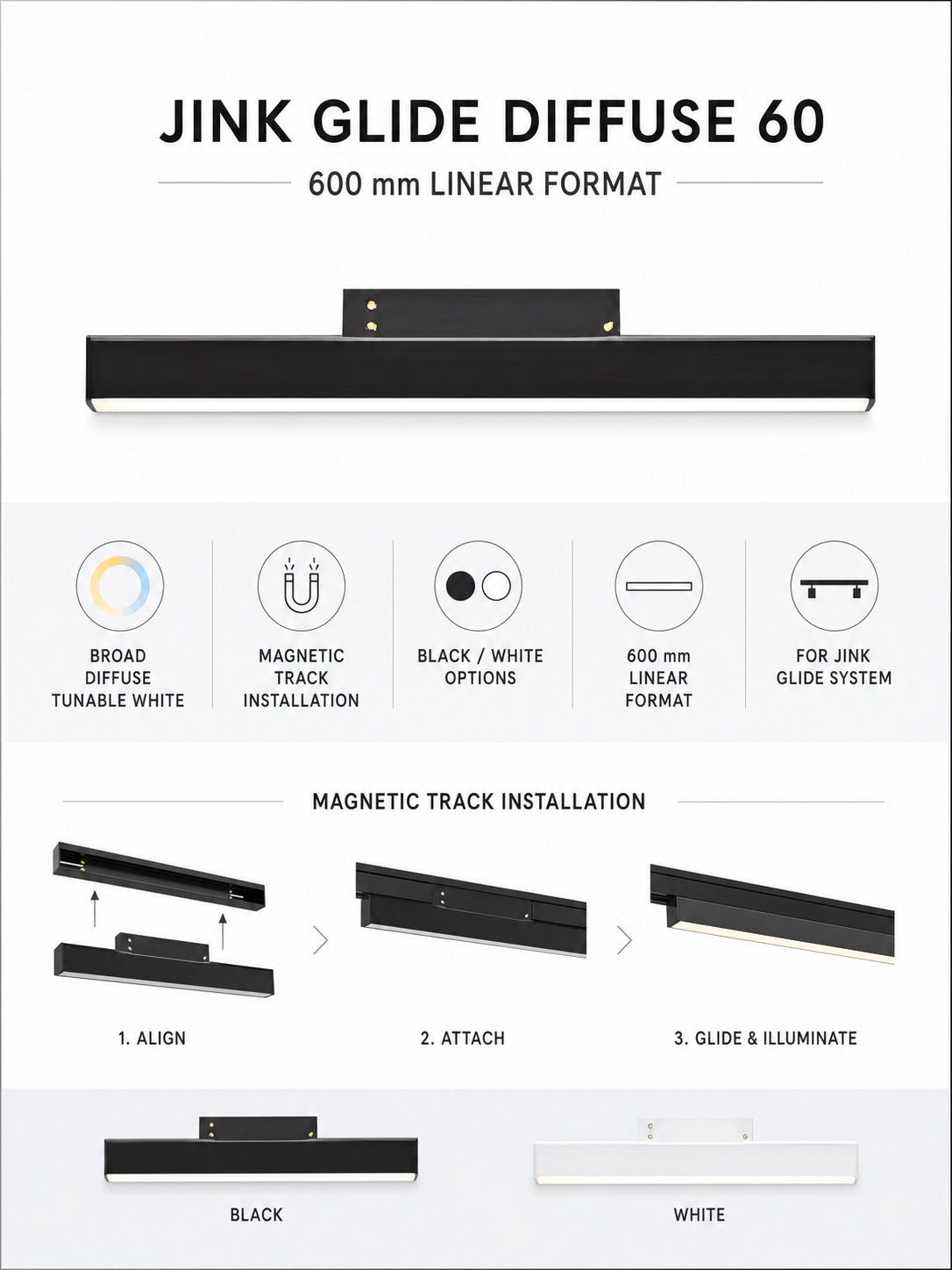 JINK Glide Diffuse 60 specification and magnetic installation
