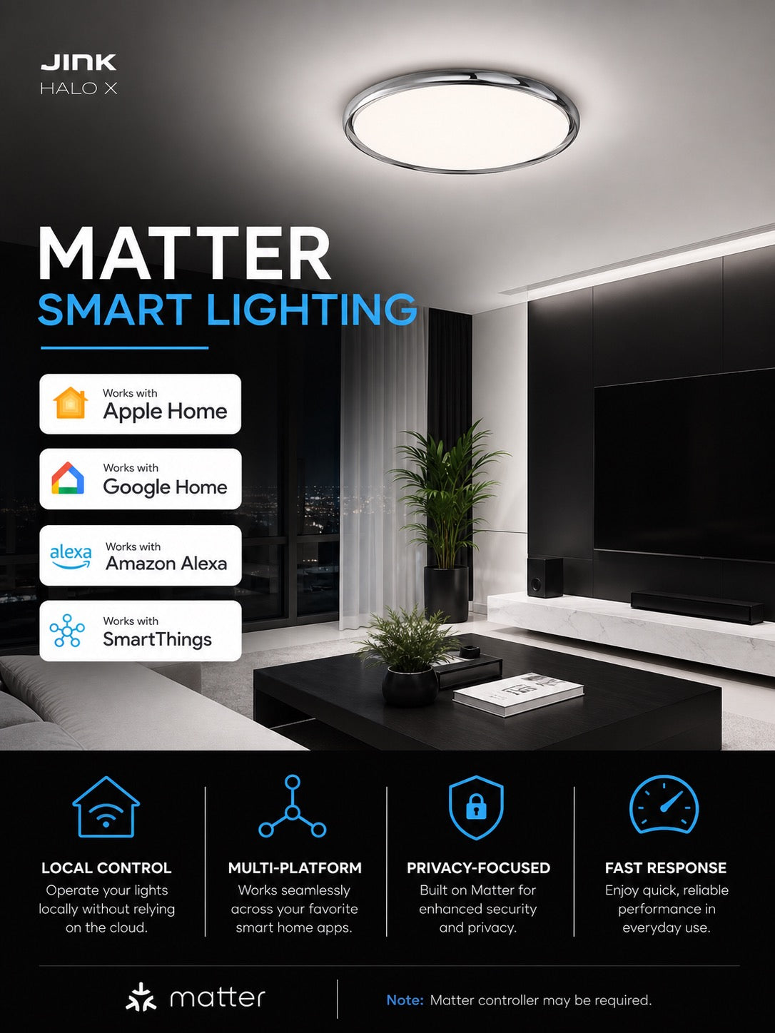 JINK Halo X Matter platform compatibility