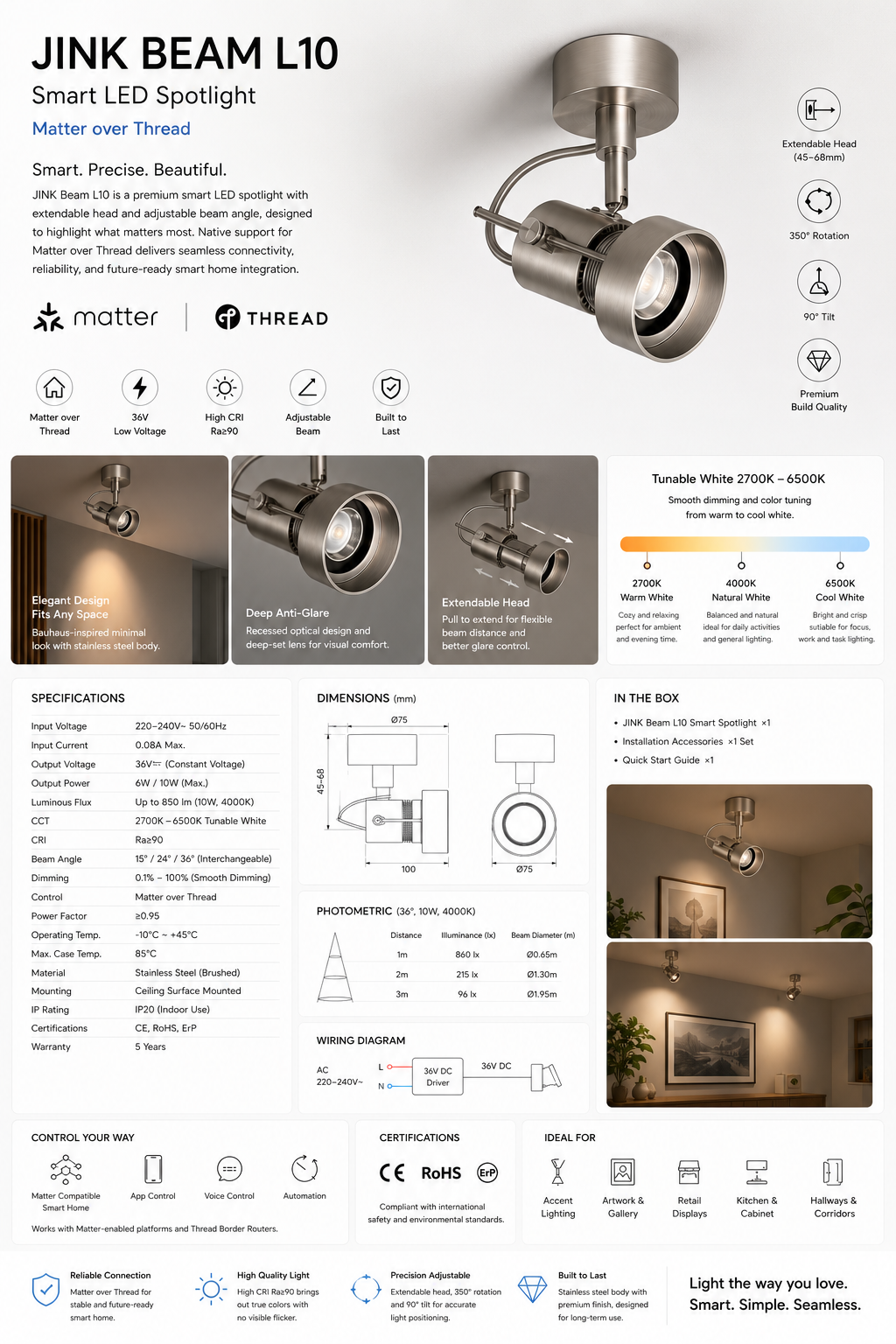 JINK Beam L10 complete Matter spotlight specifications and installation overview