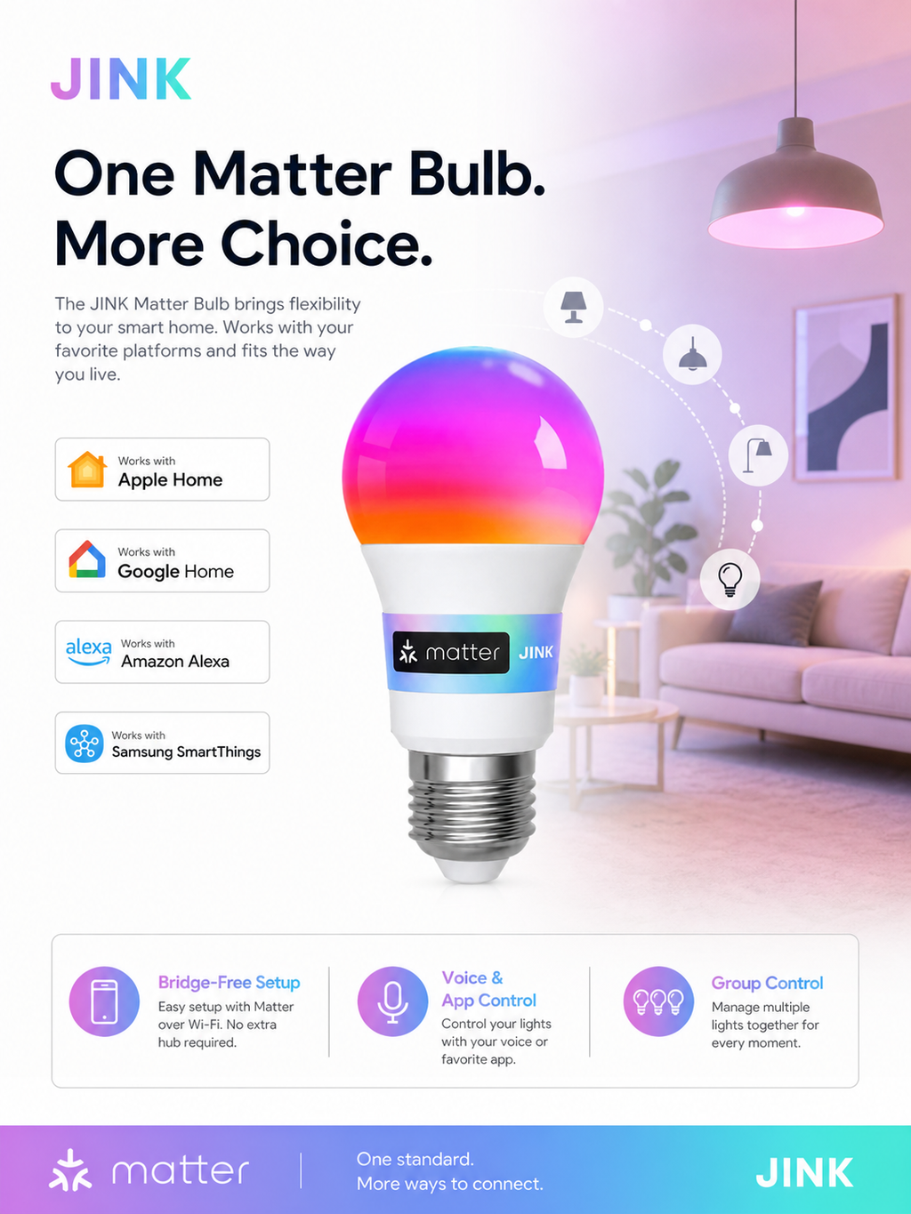 JINK Bulb E27 Matter platform benefits