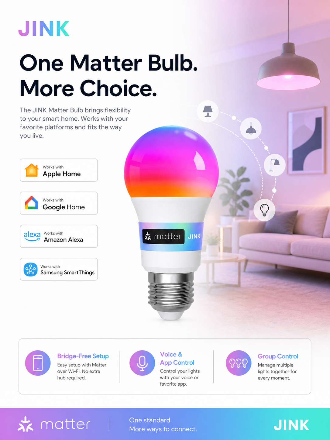 JINK Bulb E27 Matter platform benefits
