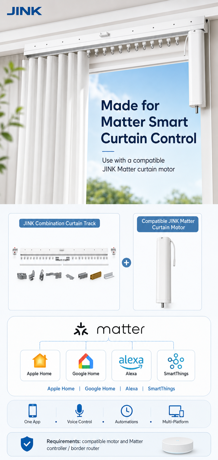 JINK Combination Curtain Track compatible Matter motor platforms