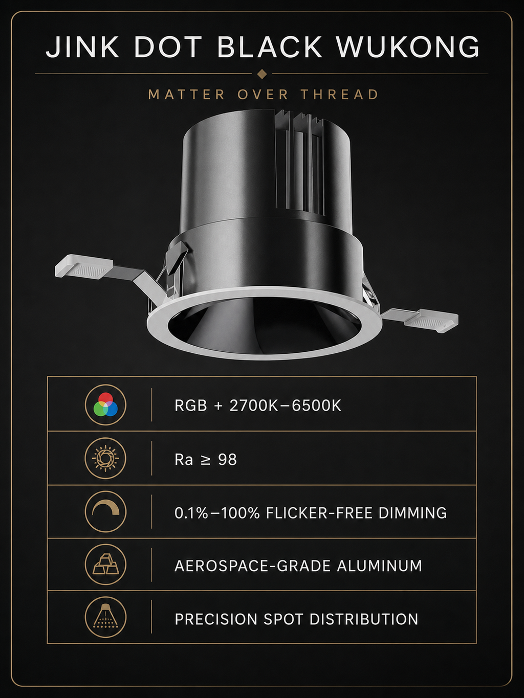 JINK Dot Black Wukong specifications Matter over Thread RGB tunable white Ra98