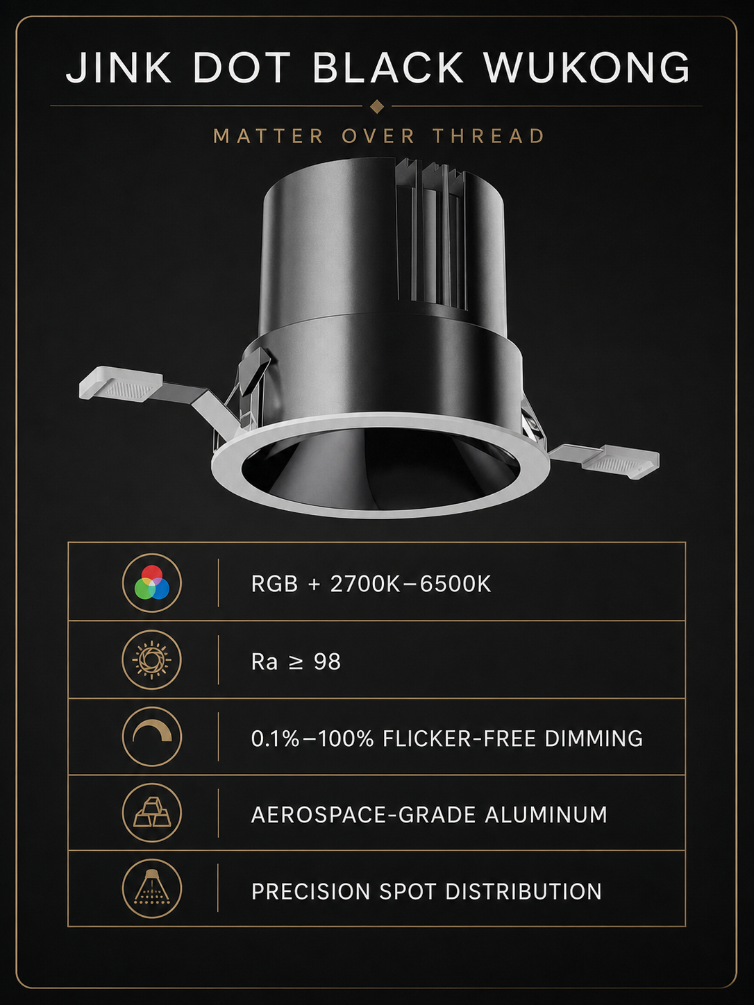 JINK Dot Black Wukong specifications Matter over Thread RGB tunable white Ra98
