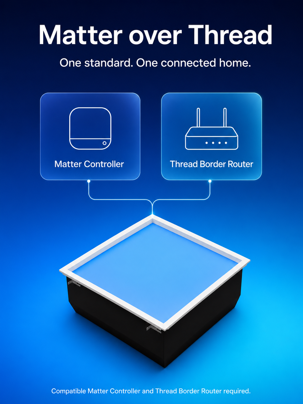 JINK Dot Sky Matter controller and Thread Border Router requirements