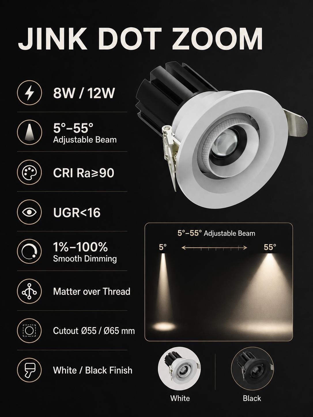 JINK Dot Zoom specifications infographic