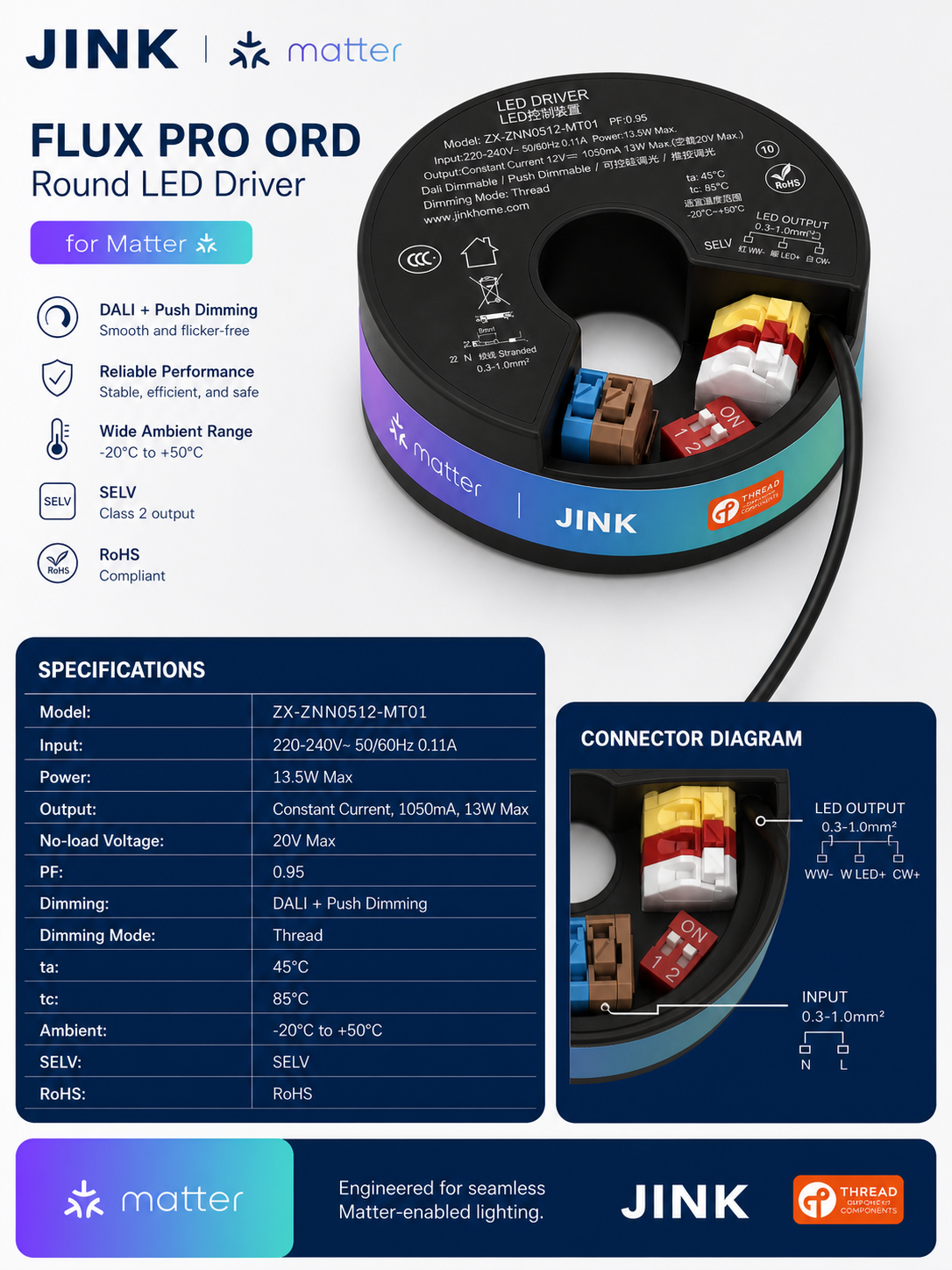 JINK Flux Pro ORD specifications