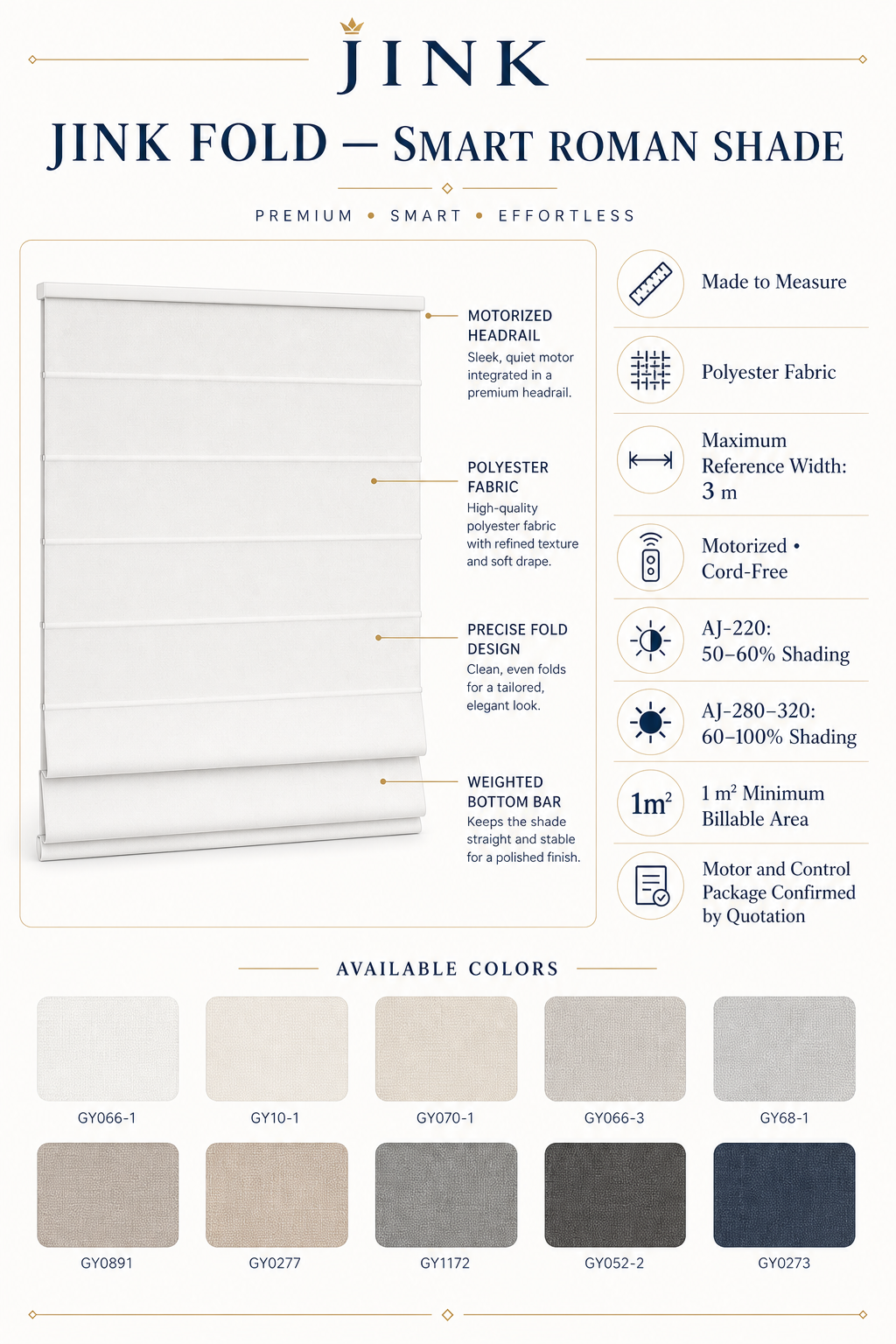JINK Fold smart Roman shade specifications and colors