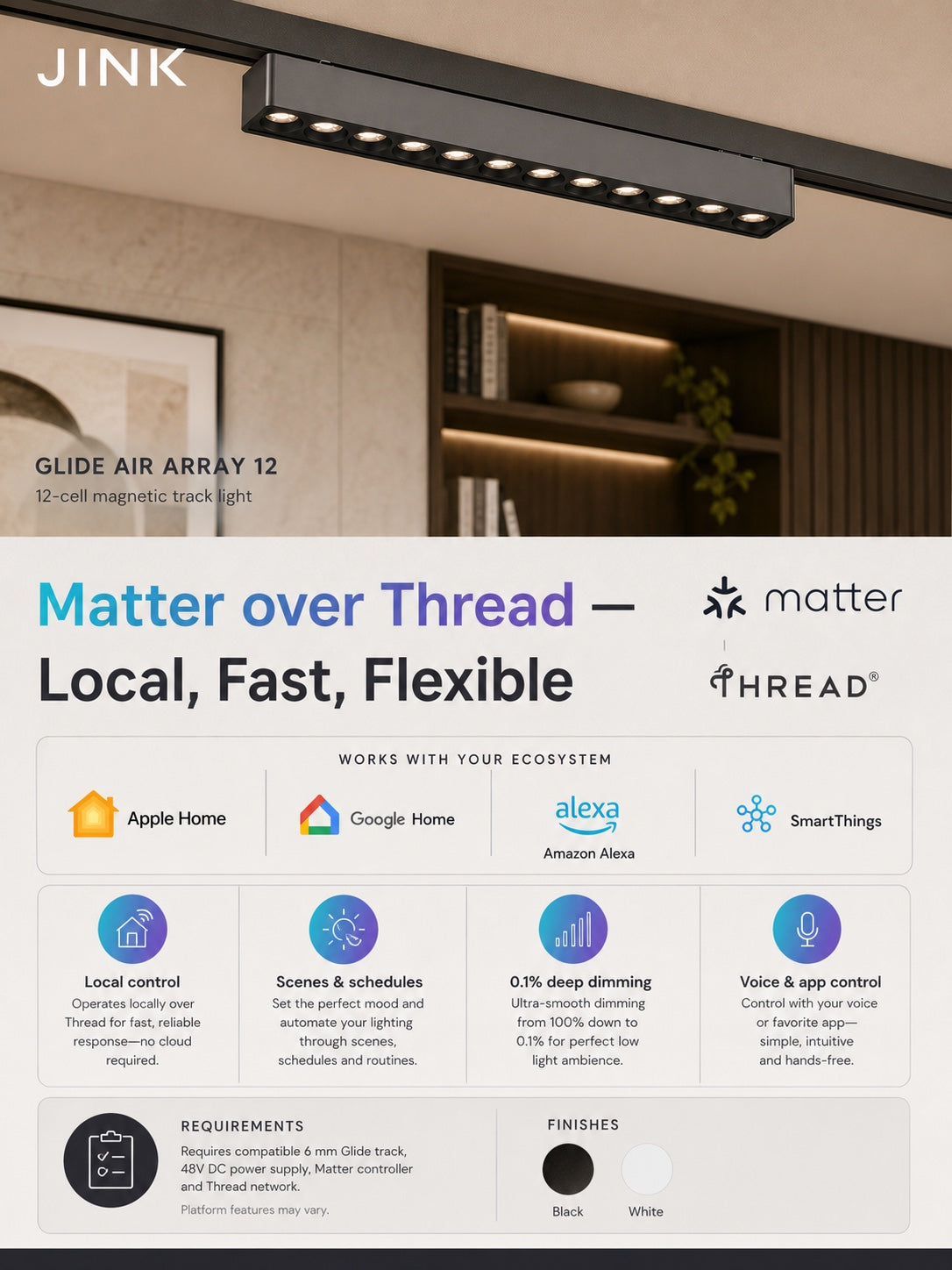 JINK Glide Air Array 12 Matter over Thread ecosystem explainer