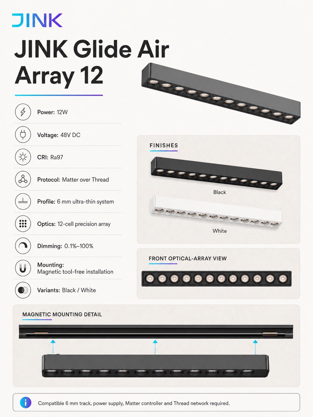 JINK Glide Air Array 12 12W Ra97 specification infographic
