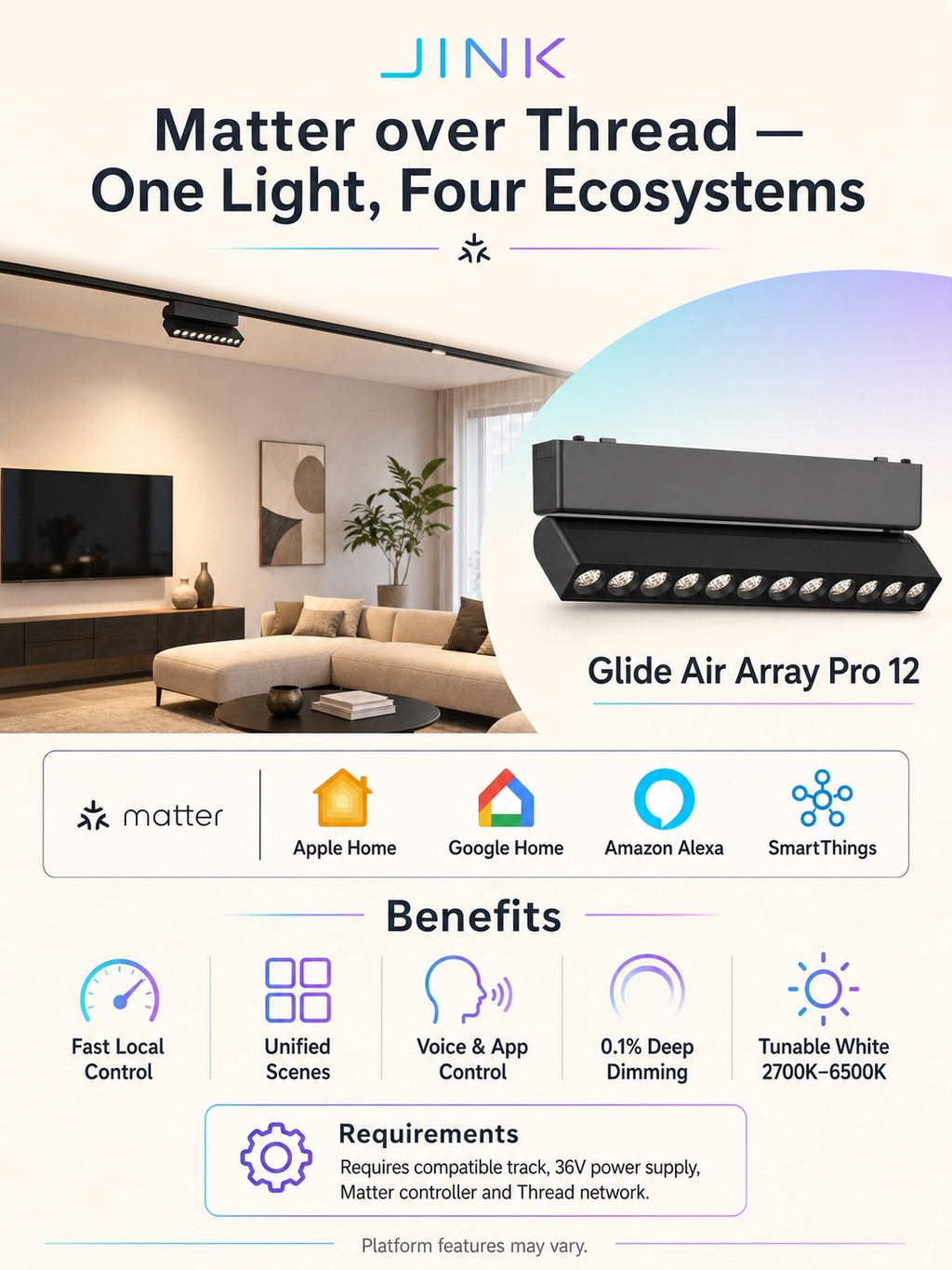 JINK Glide Air Array Pro 12 Matter platform compatibility