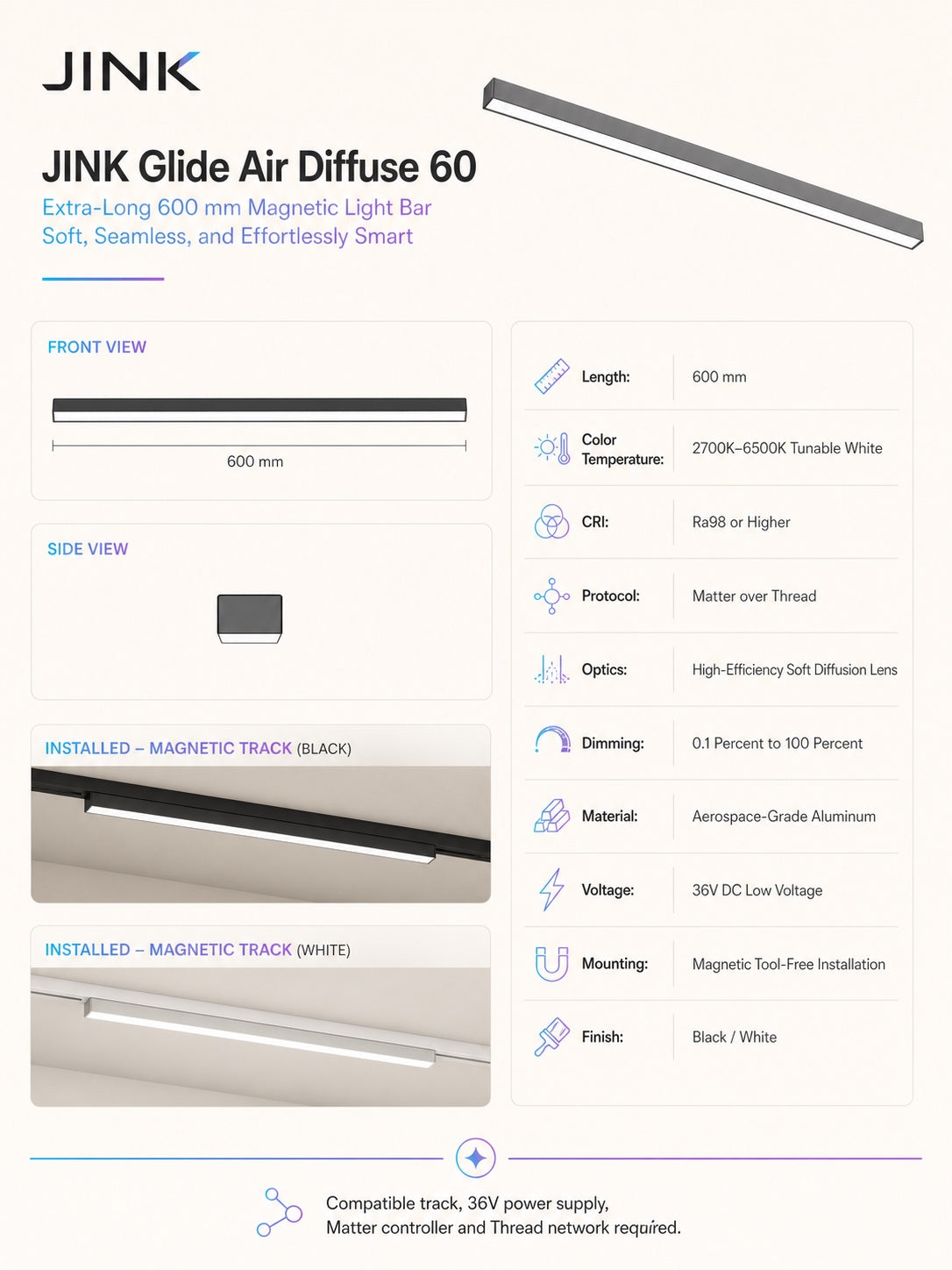 JINK Glide Air Diffuse 60 specifications