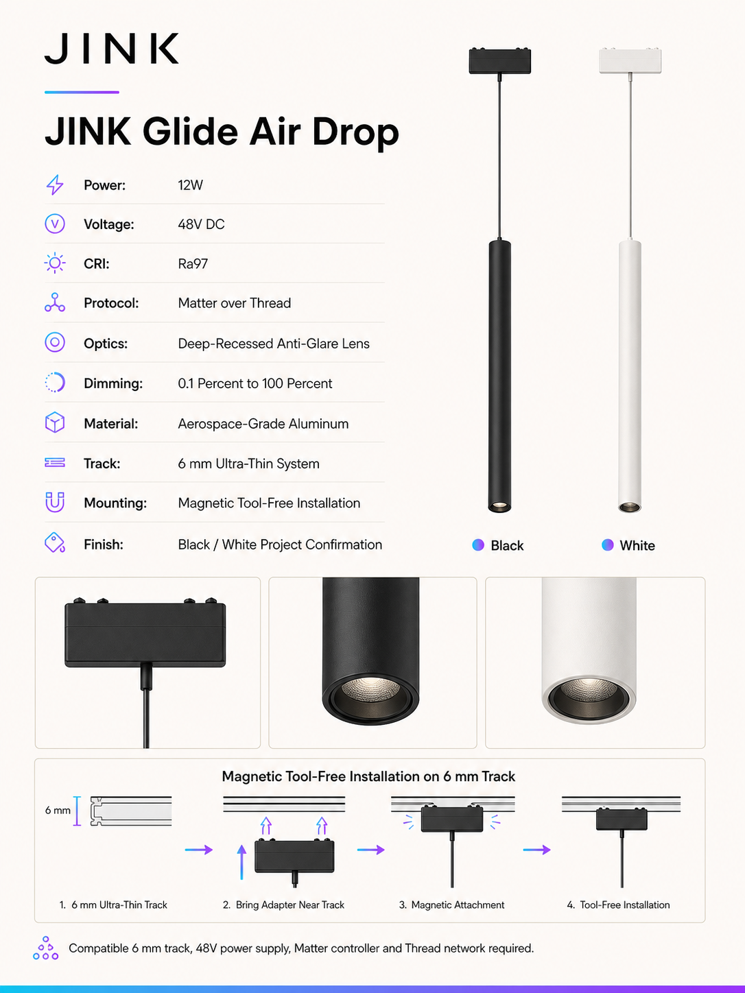 JINK Glide Air Drop specifications