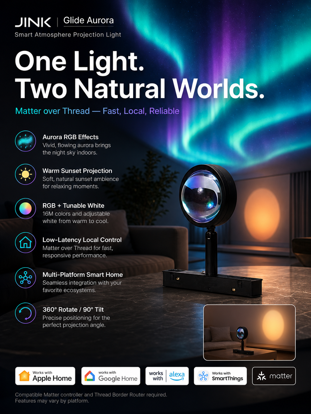 JINK Glide Aurora Matter platform benefits