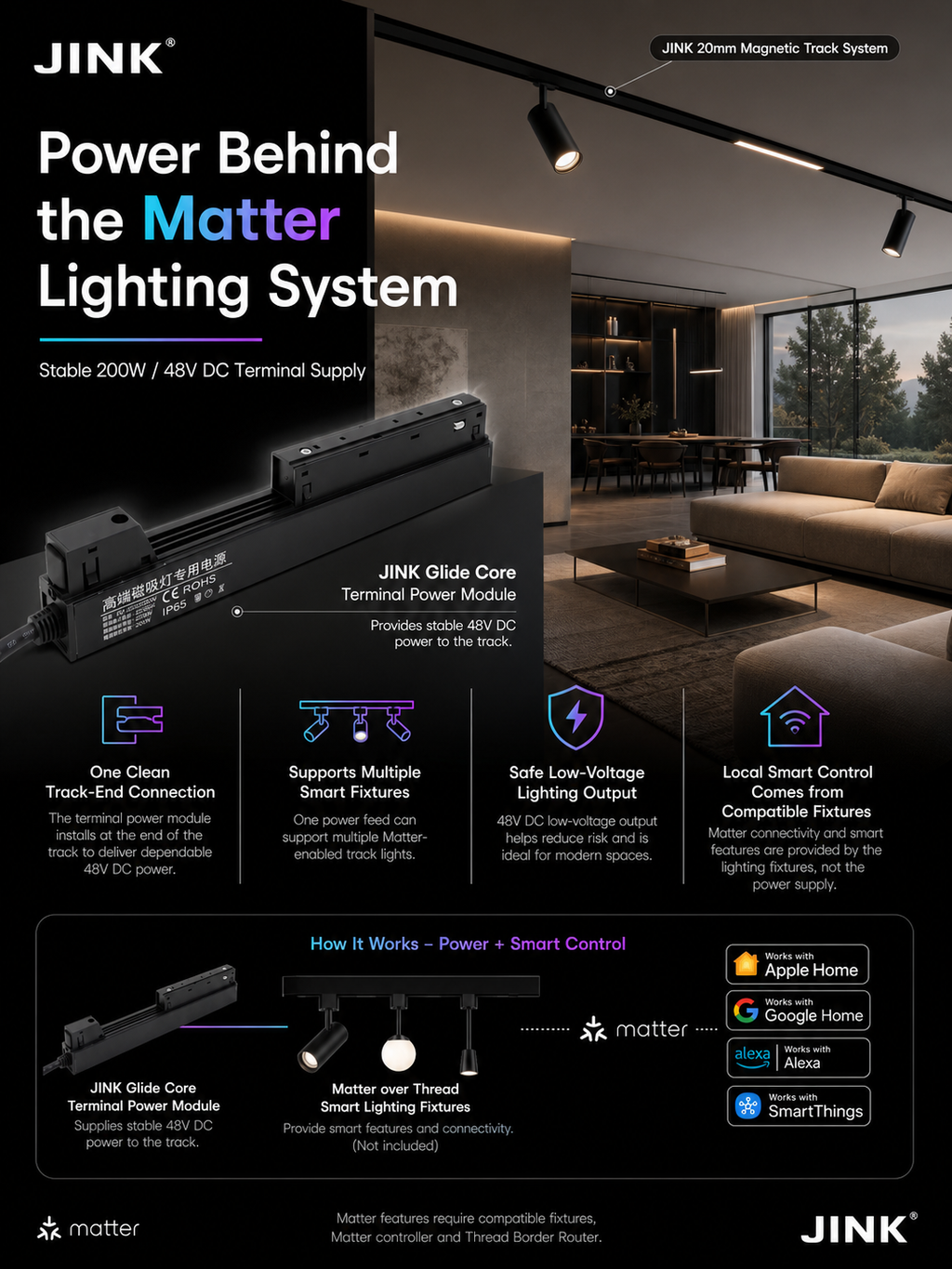 JINK Glide Core power for Matter lighting system