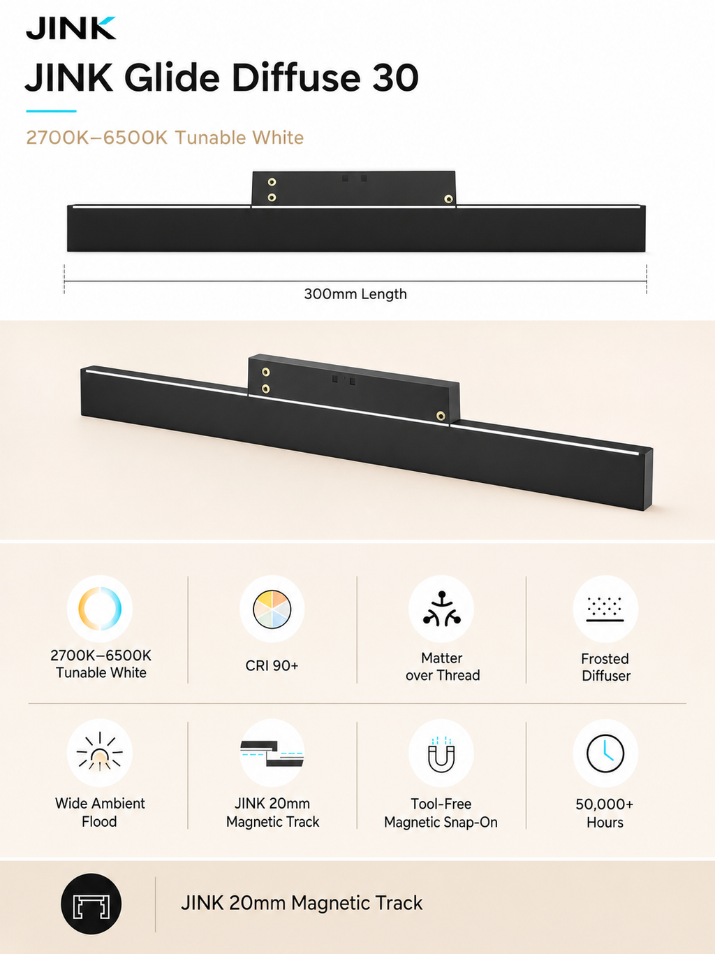 JINK Glide Diffuse 30 specifications