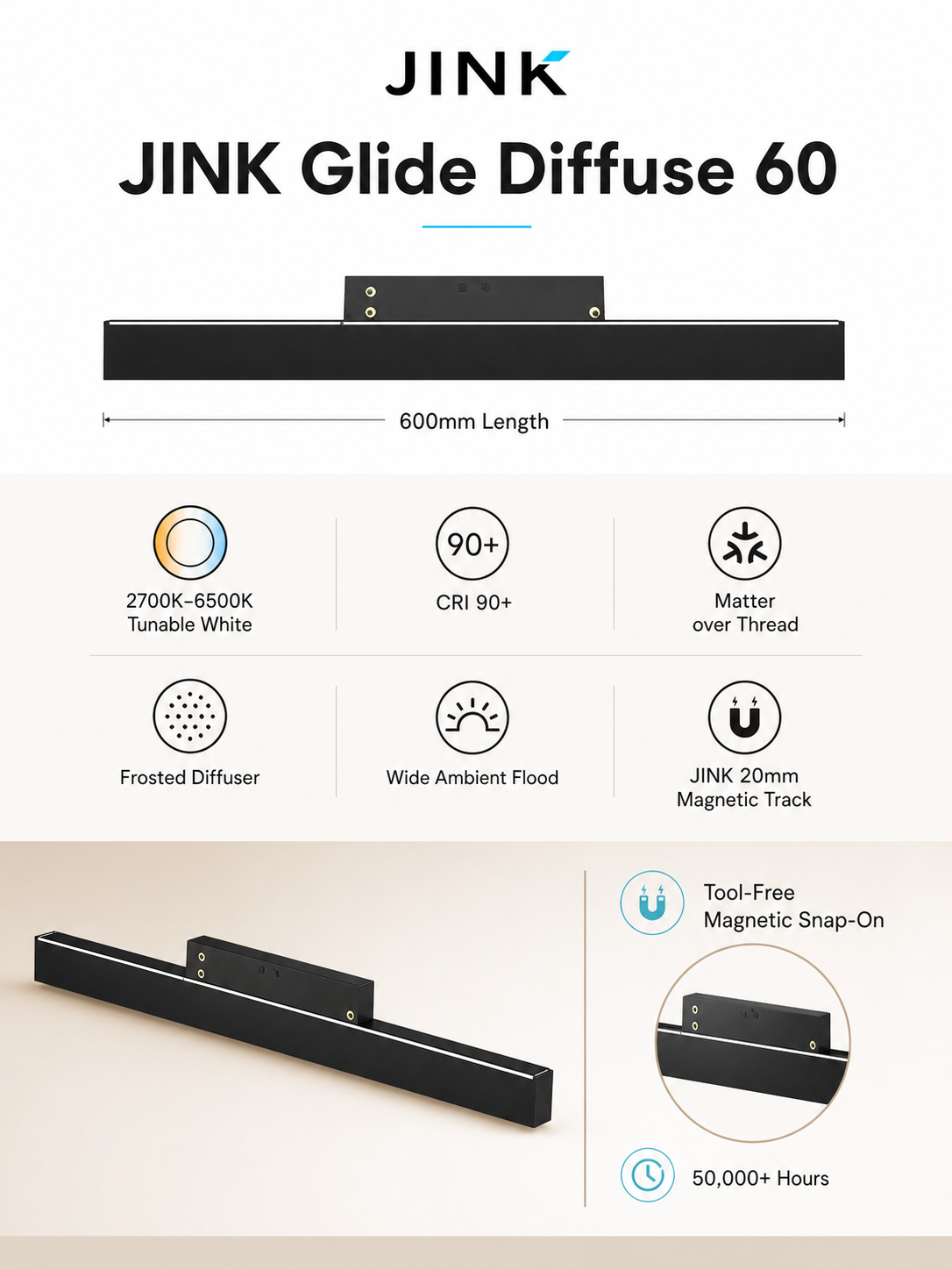 JINK Glide Diffuse 60 specifications