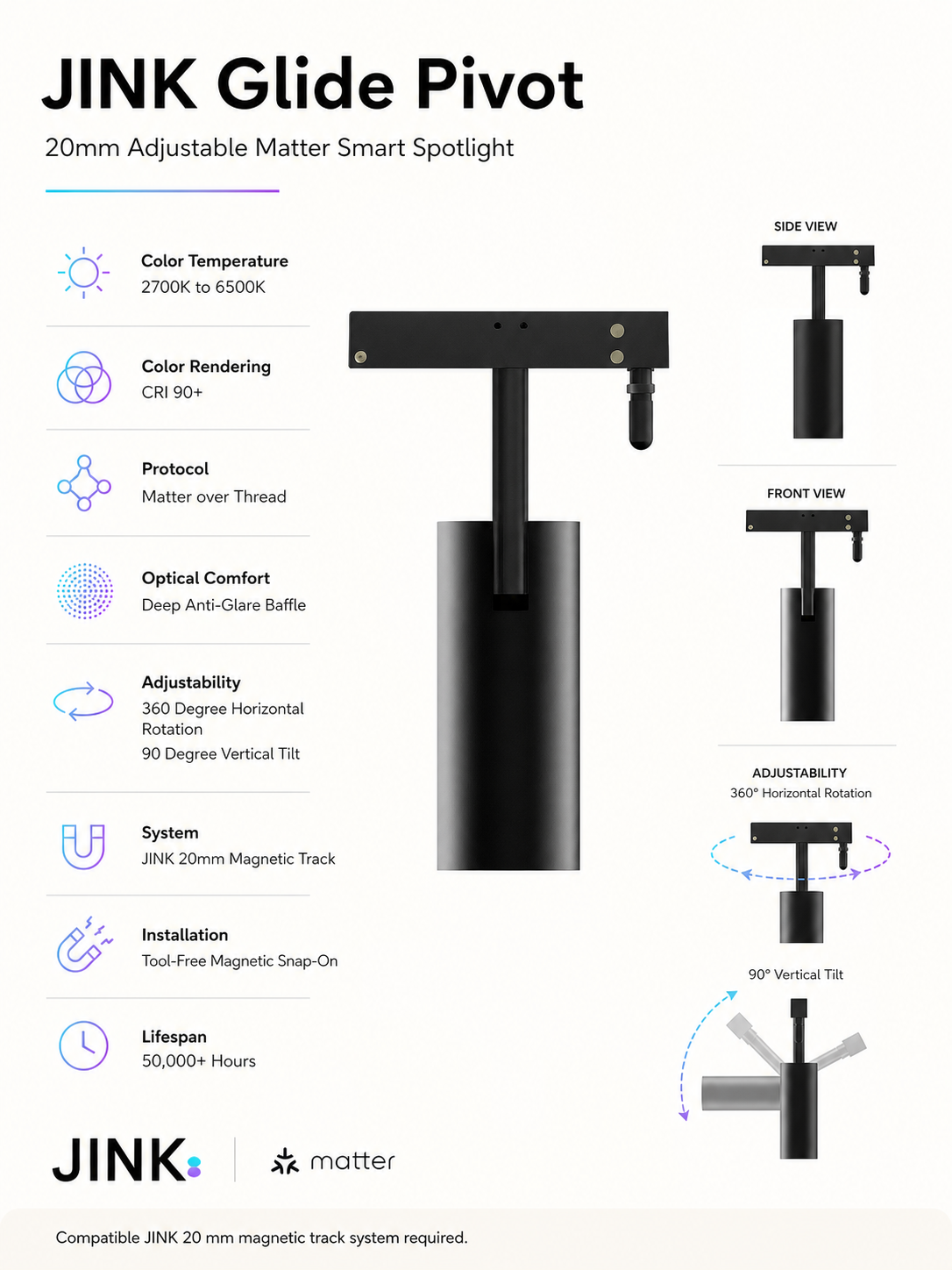 JINK Glide Pivot specifications