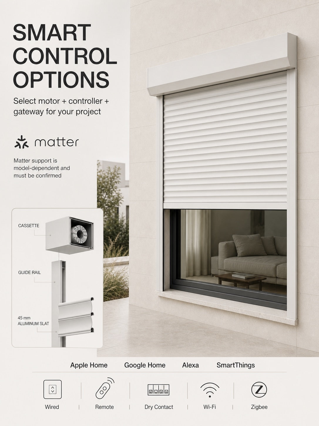 JINK Guard smart control options with model-dependent Matter compatibility qualifier