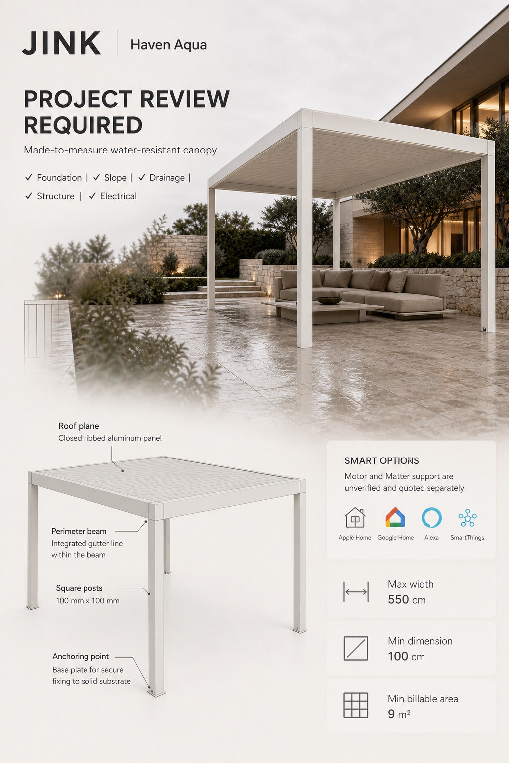 JINK Haven Aqua project review checklist and unverified smart compatibility qualifier