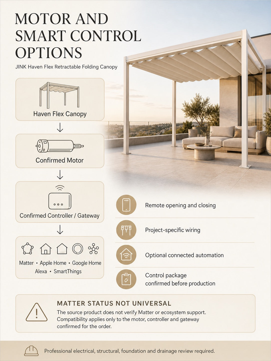 JINK Haven Flex motor and smart-control options with Matter status qualifier