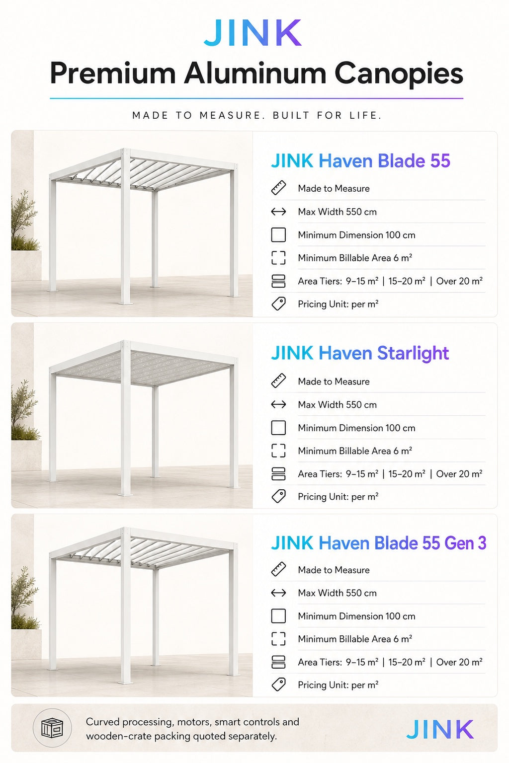 JINK Haven Blade 55 Starlight Gen 3 specification infographic