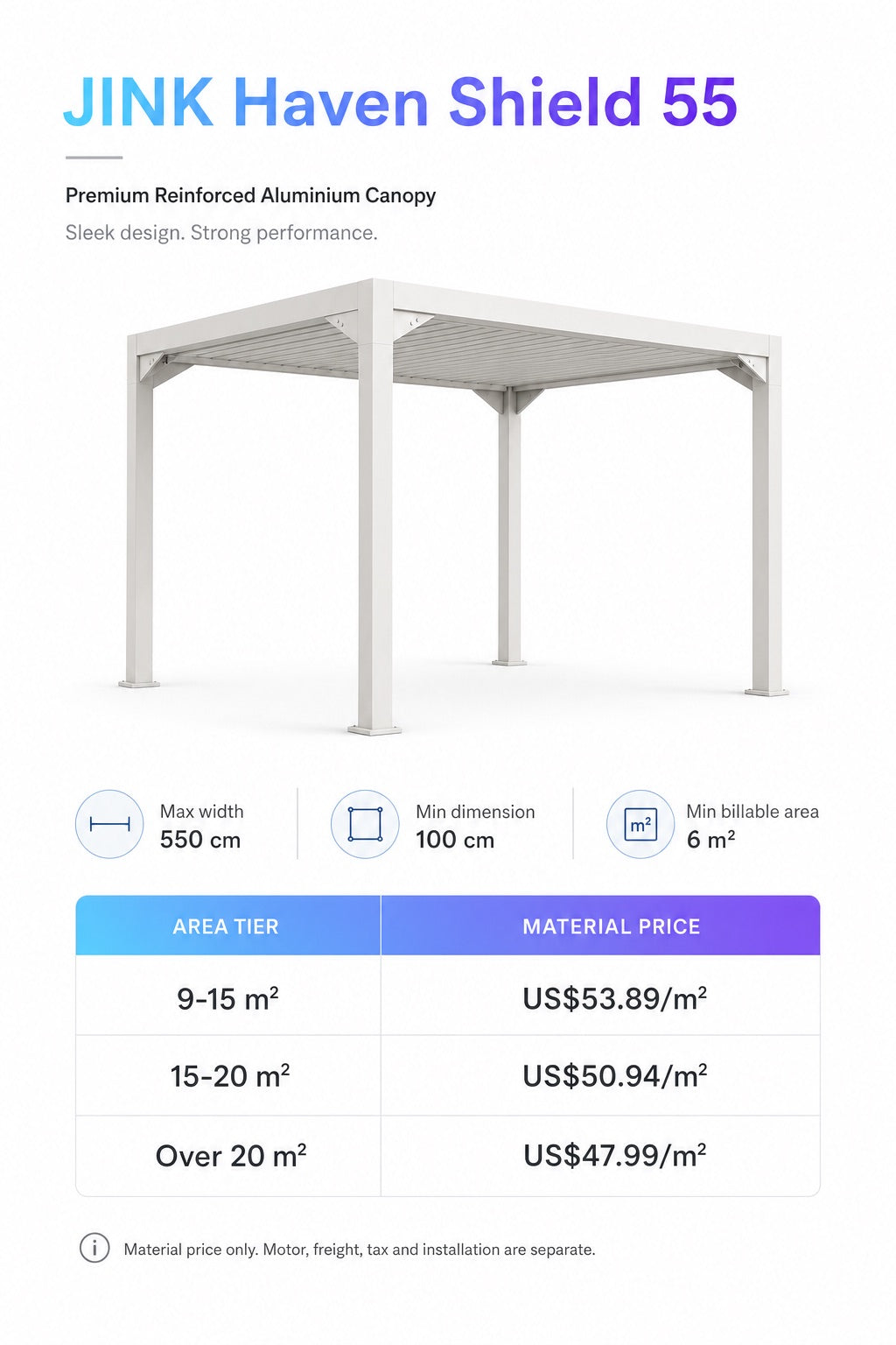JINK Haven Shield three area tiers with corrected fifty-percent Alibaba prices