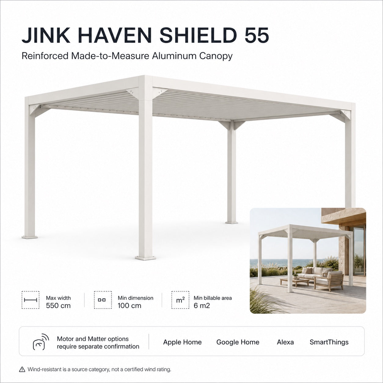JINK Haven Shield comprehensive square hero with coastal scene and qualified smart options
