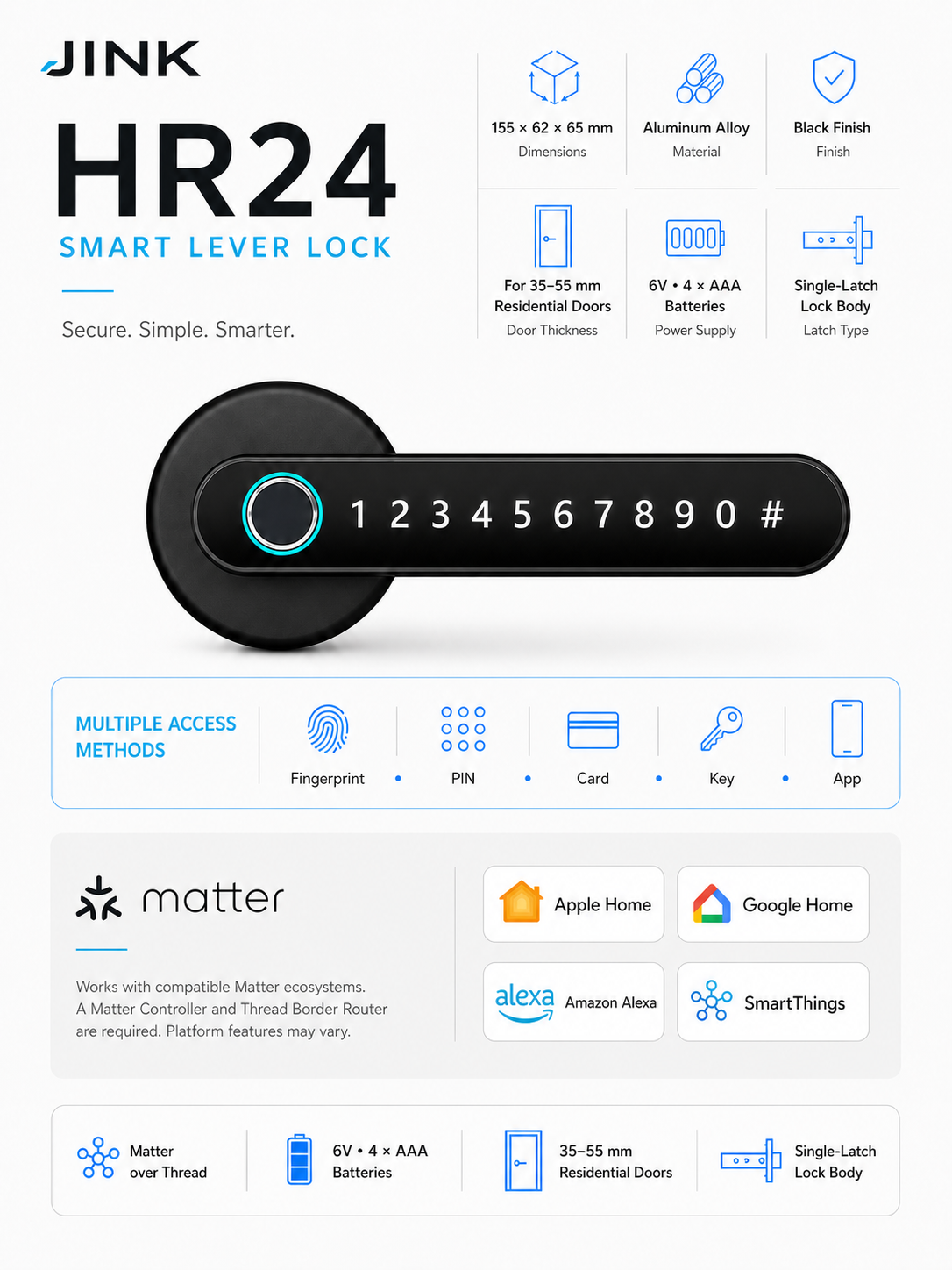 JINK Lock HR24 specifications and Matter ecosystems