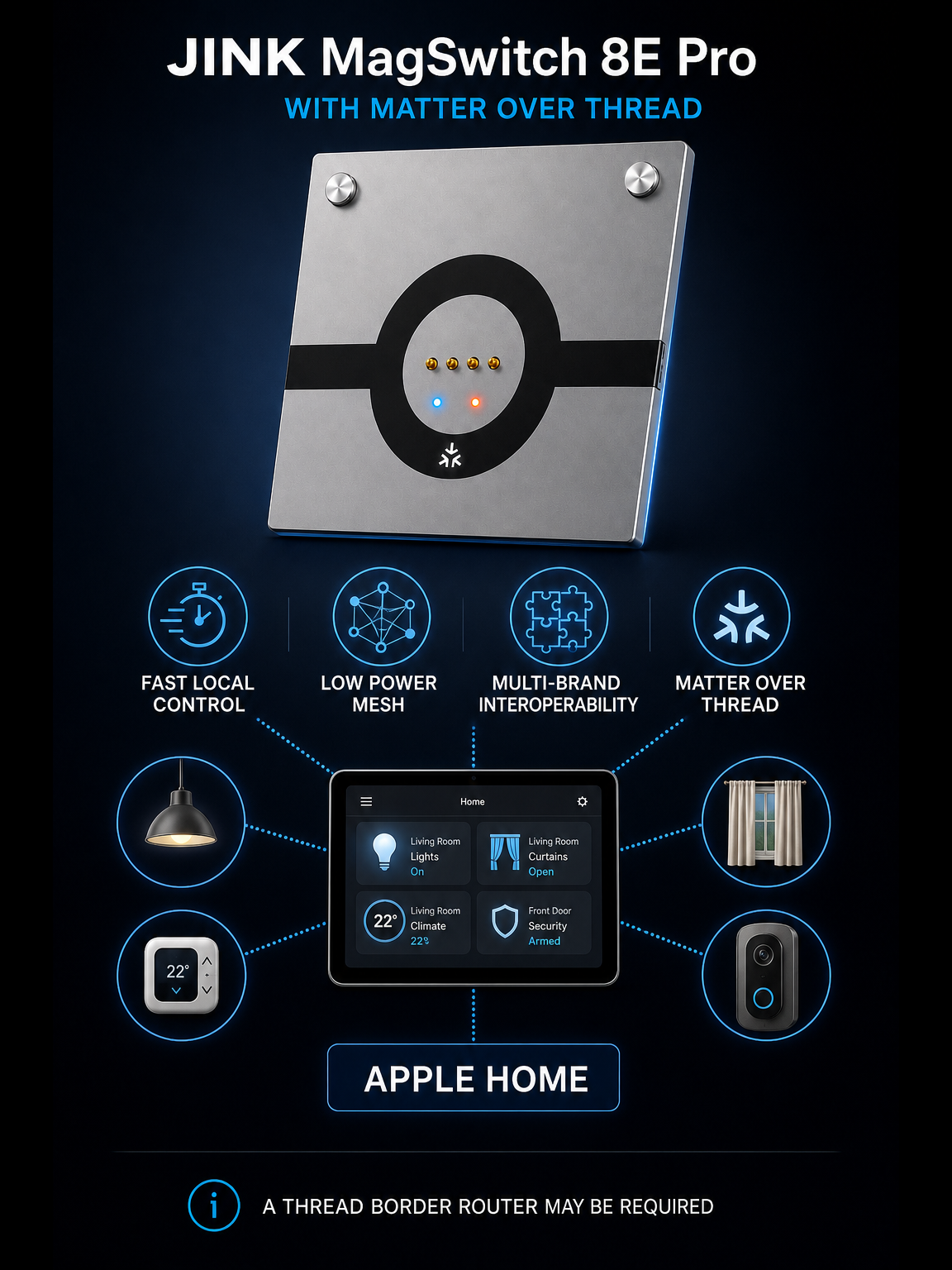 JINK MagSwitch 8E Pro Matter over Thread benefits and Apple Home support