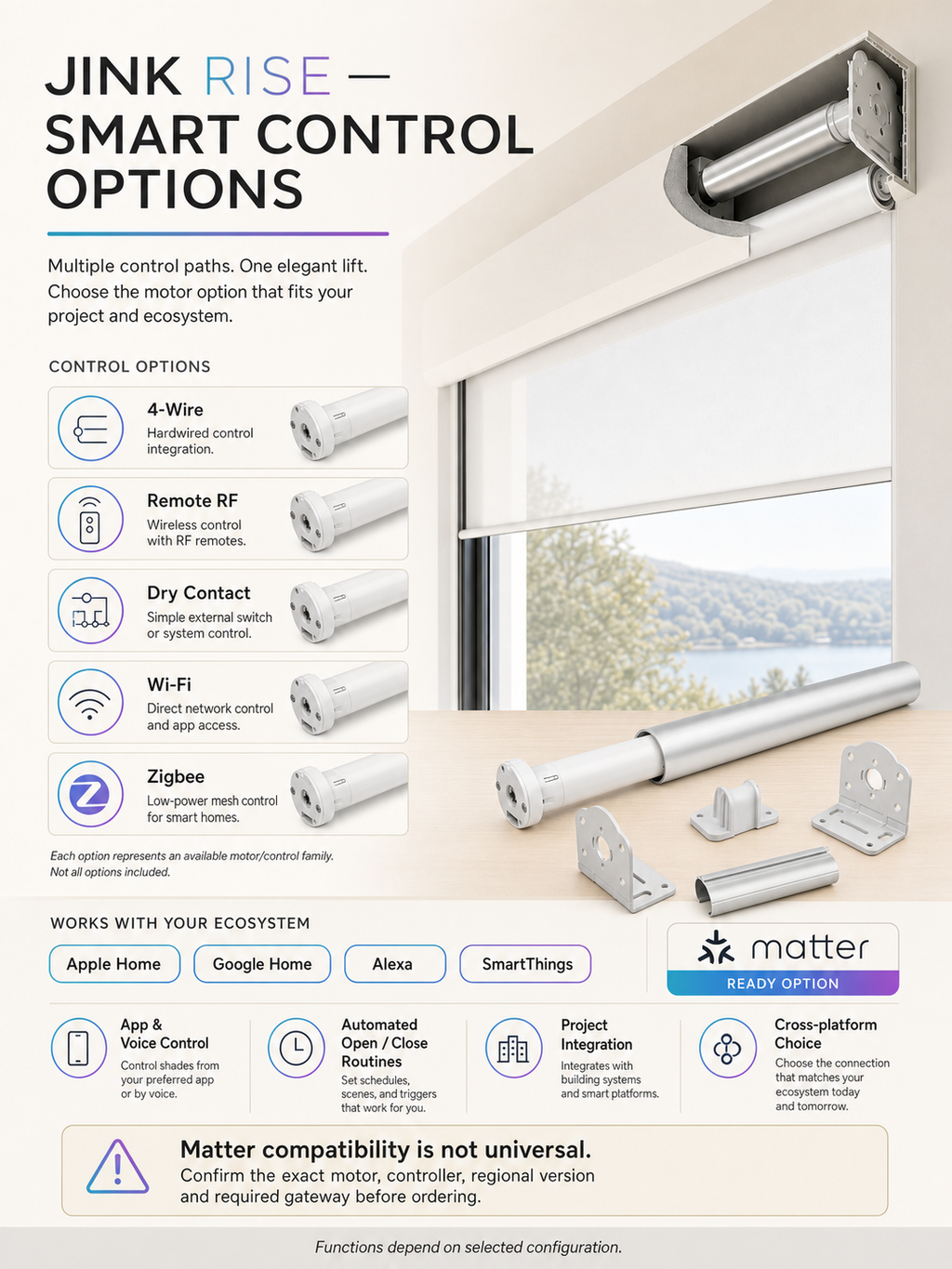 JINK Rise smart control and Matter-ready options infographic