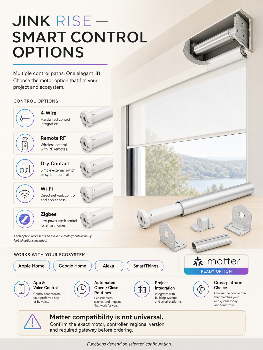 JINK Rise smart control and Matter-ready options infographic