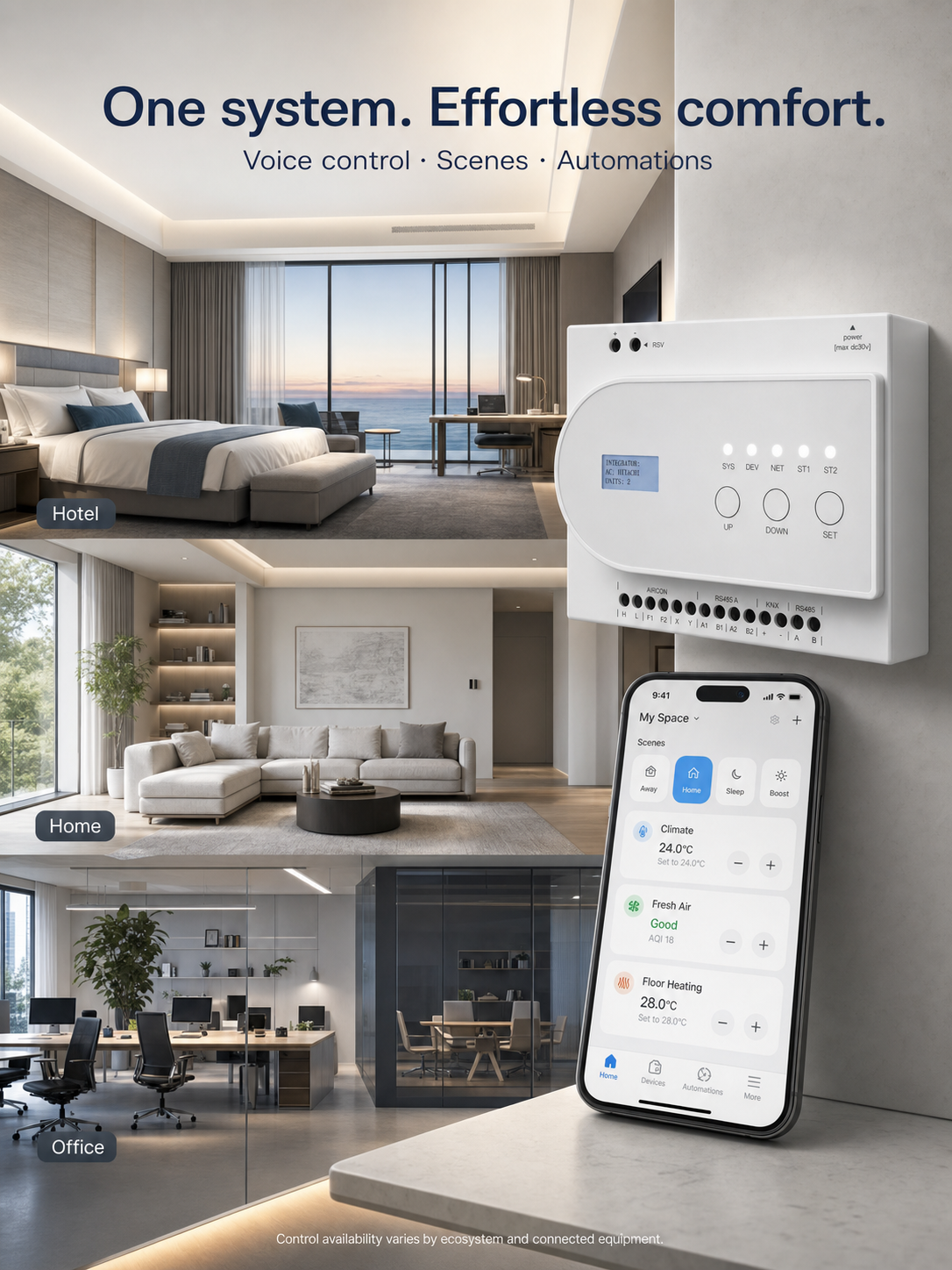 JINK VRF 3-in-1 smart building automations for hotel home and office