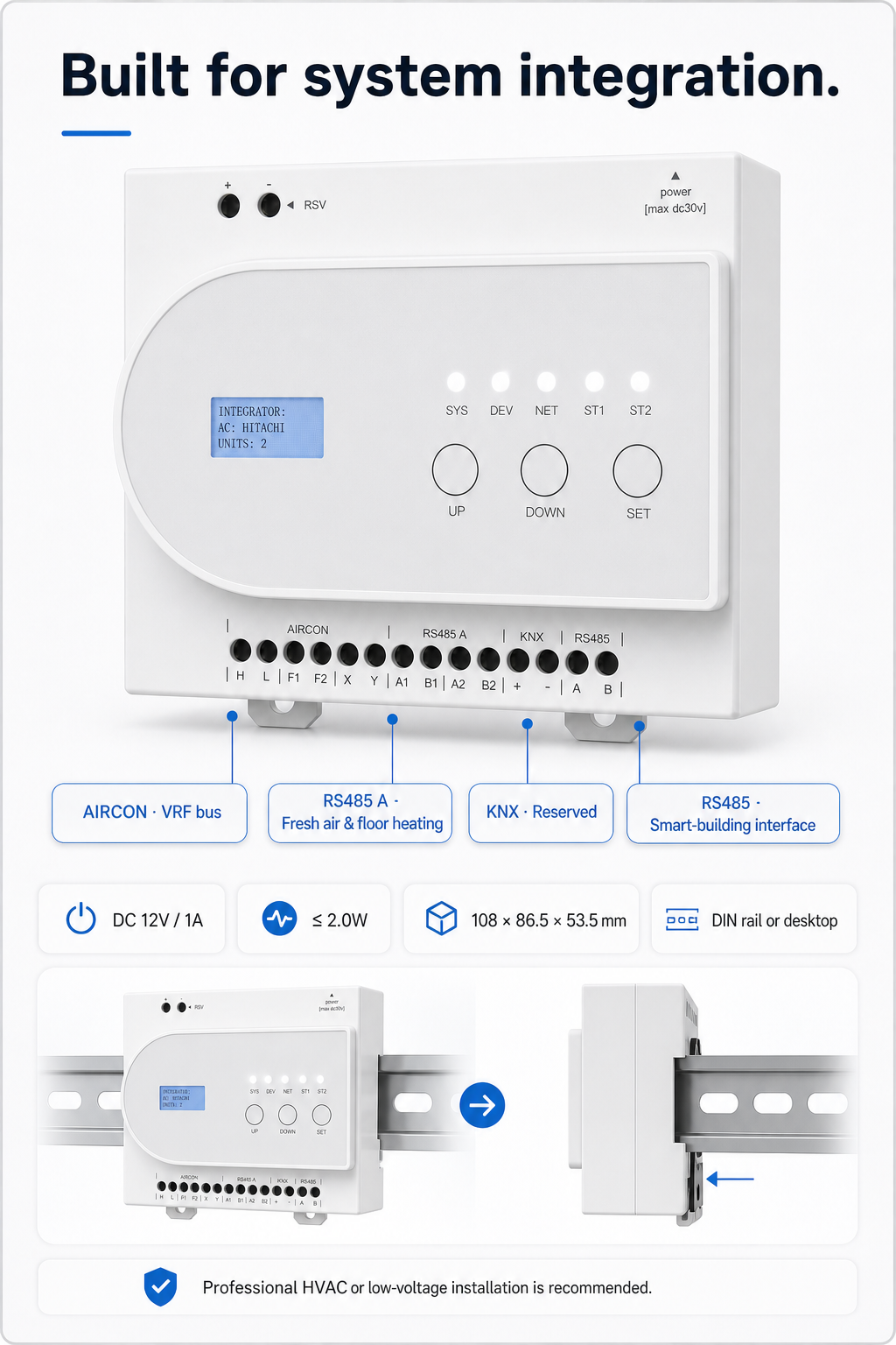 JINK VRF 3-in-1 gateway interfaces and DIN rail installation