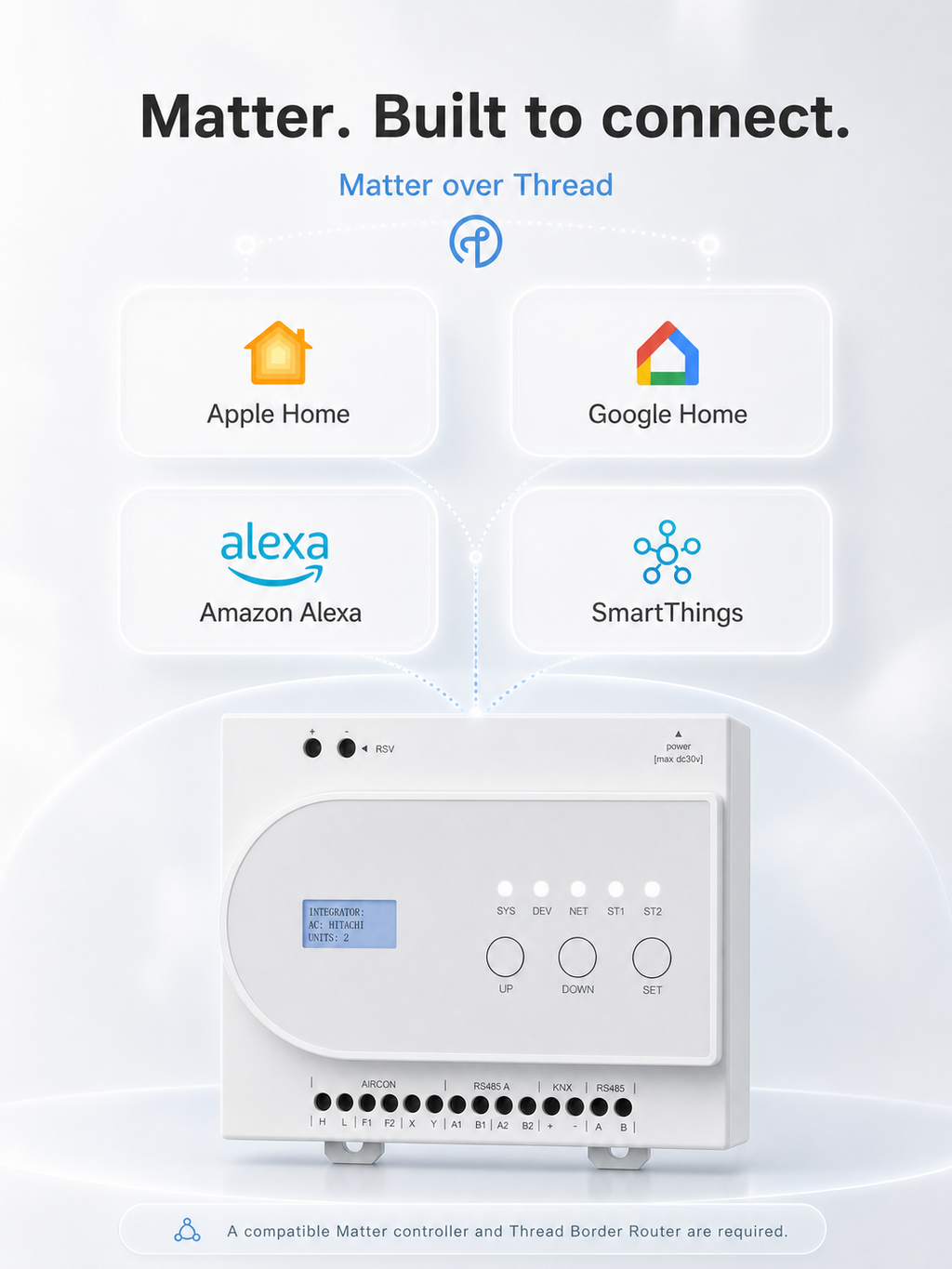 JINK VRF 3-in-1 Matter over Thread supported platforms