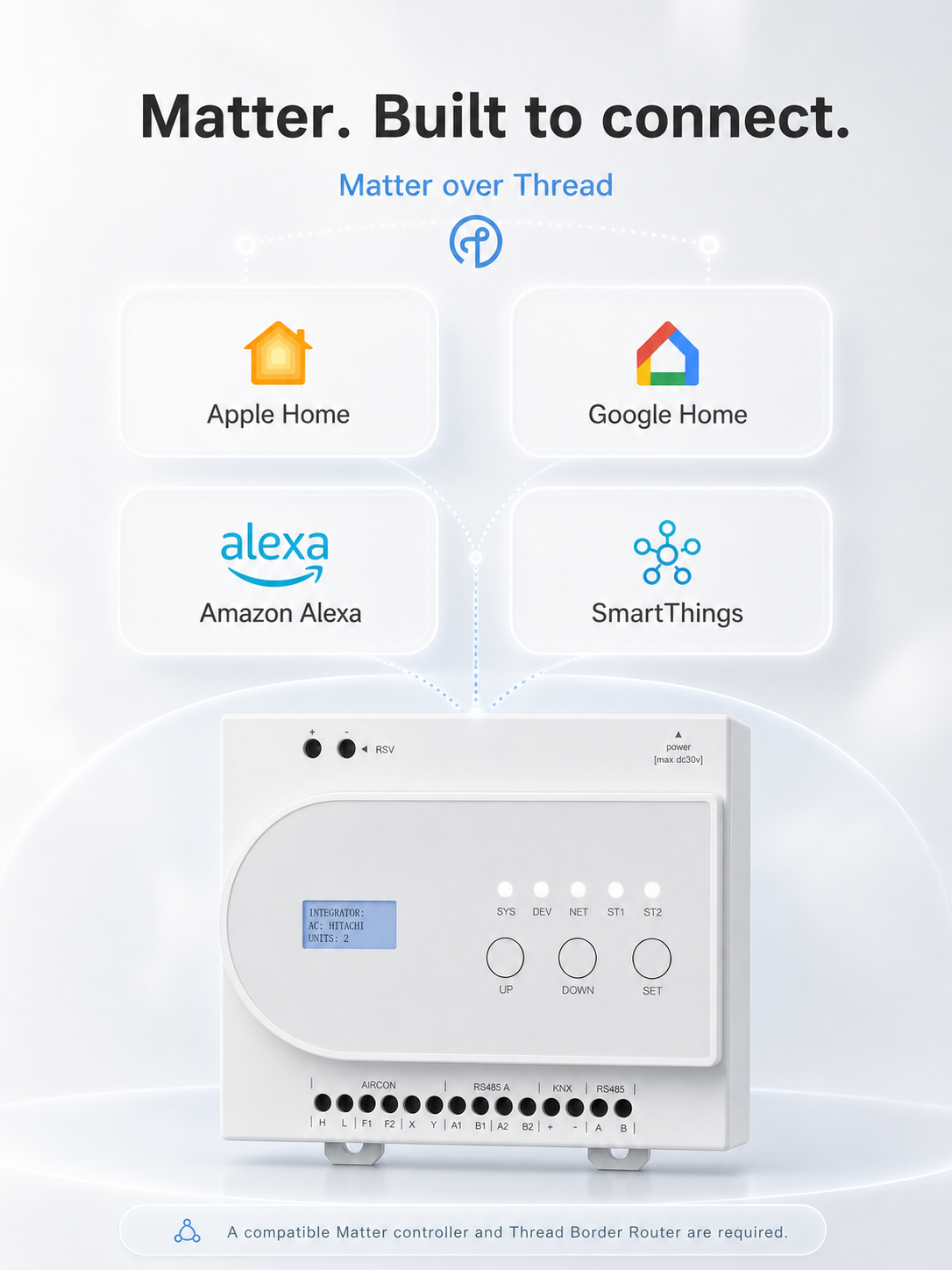 JINK VRF 3-in-1 Matter over Thread supported platforms